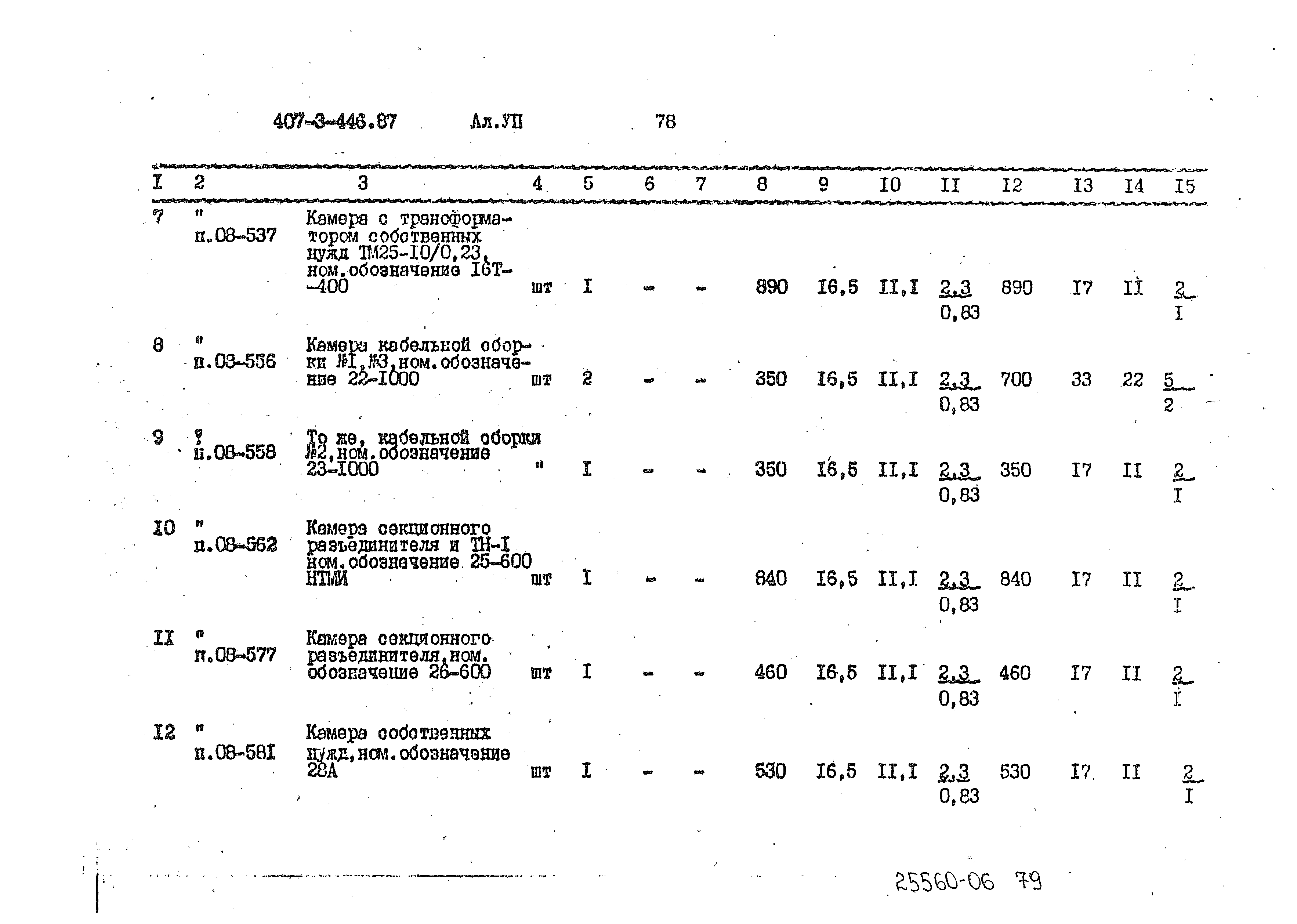 Типовой проект 407-3-446.87