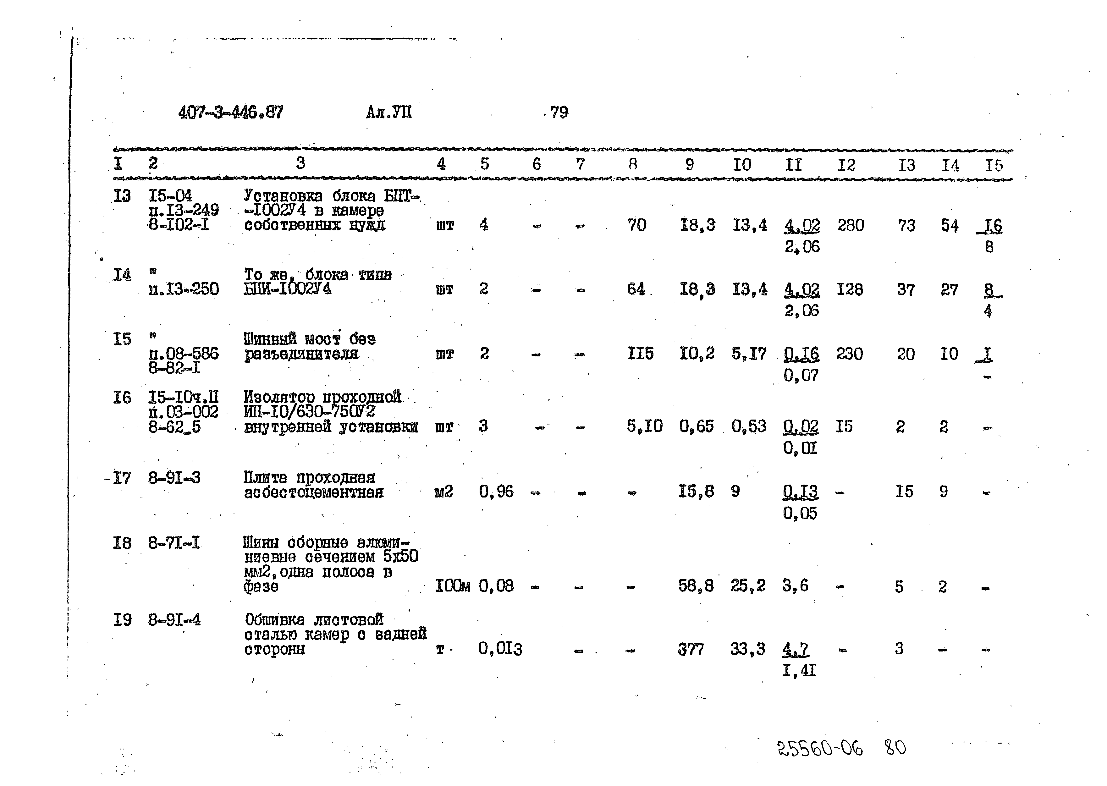 Типовой проект 407-3-446.87