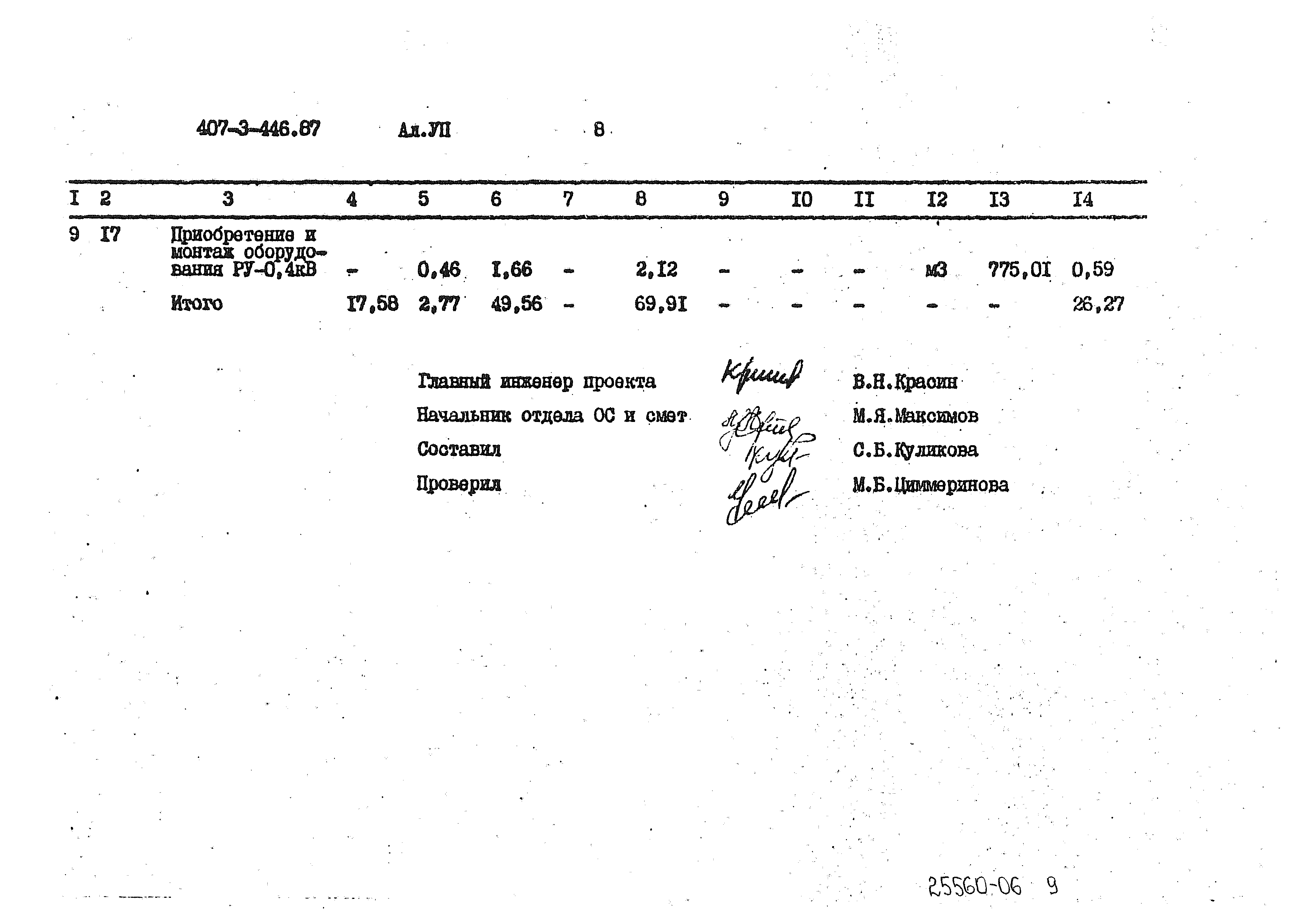 Типовой проект 407-3-446.87