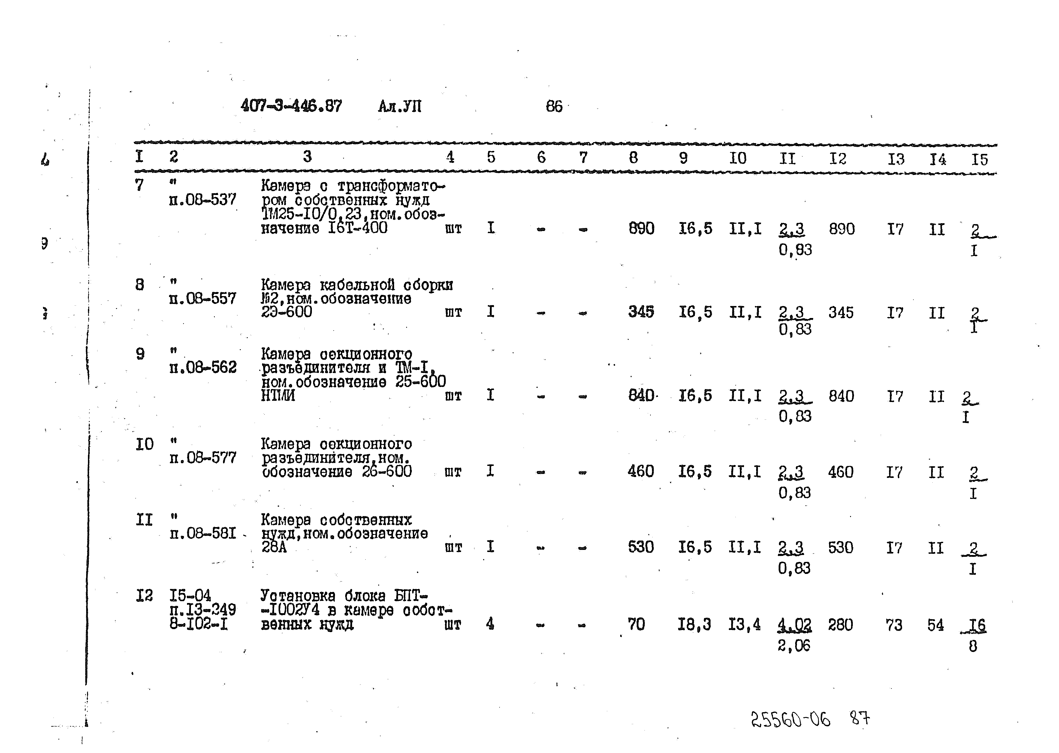 Типовой проект 407-3-446.87