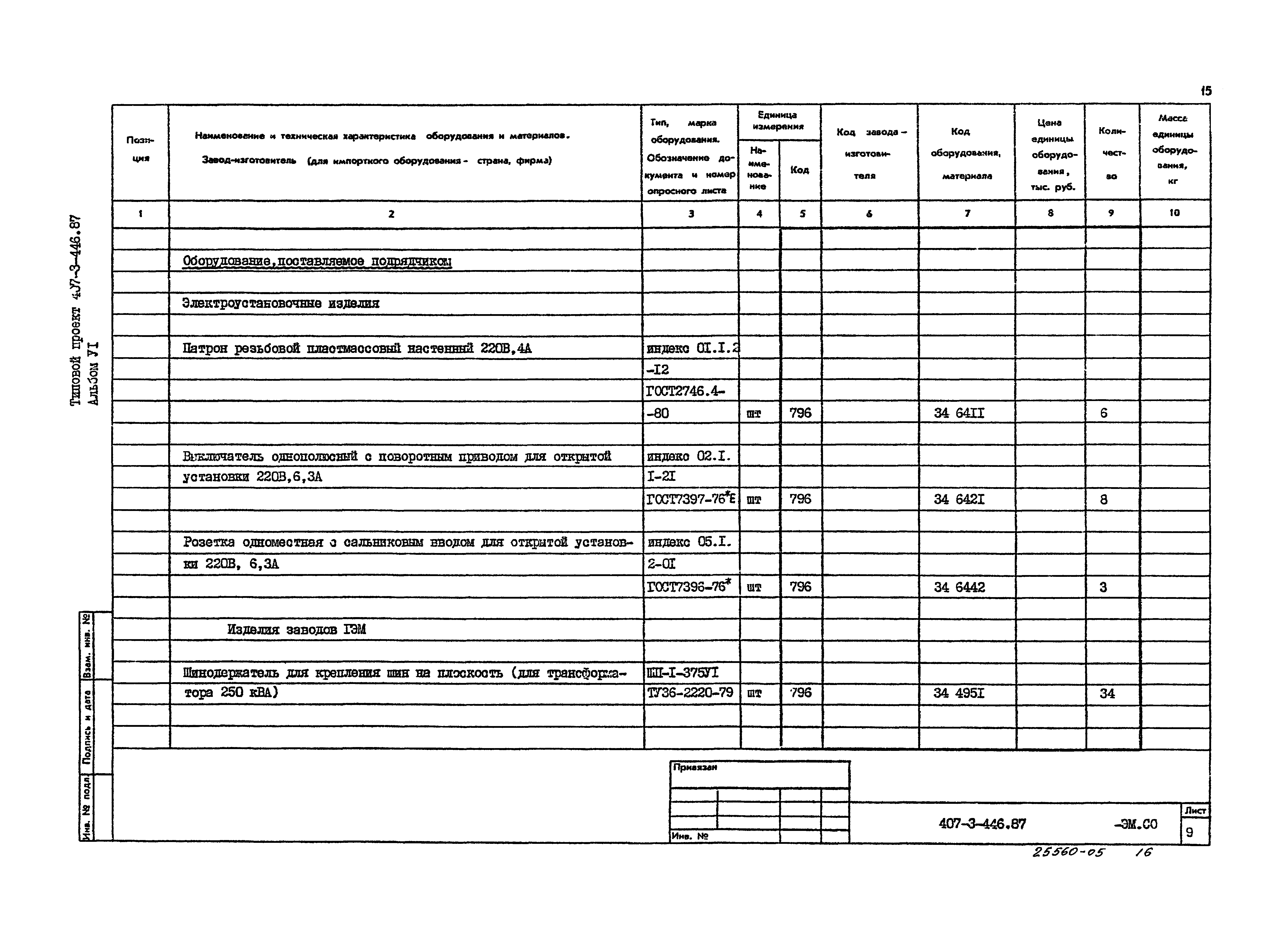 Типовой проект 407-3-446.87