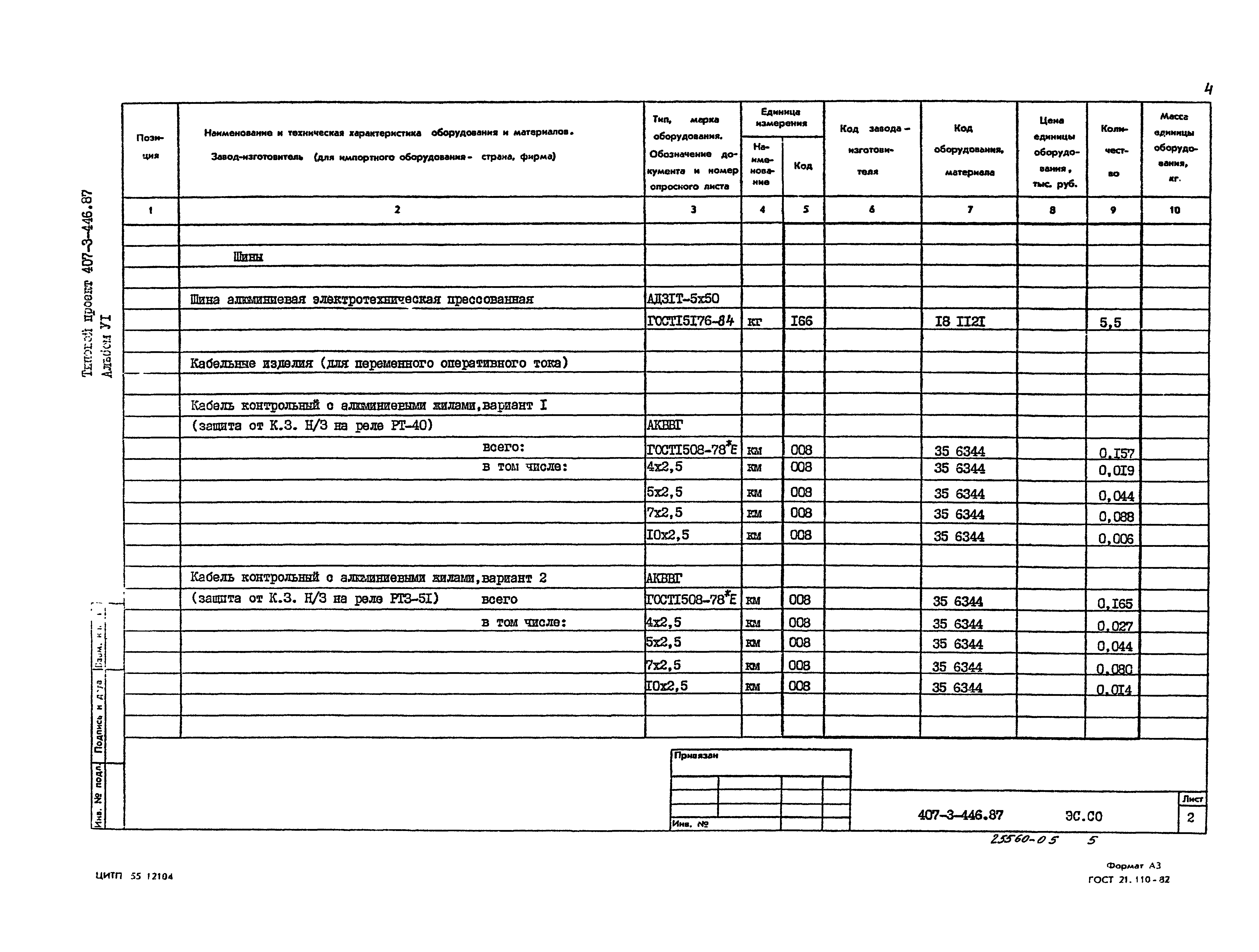 Типовой проект 407-3-446.87