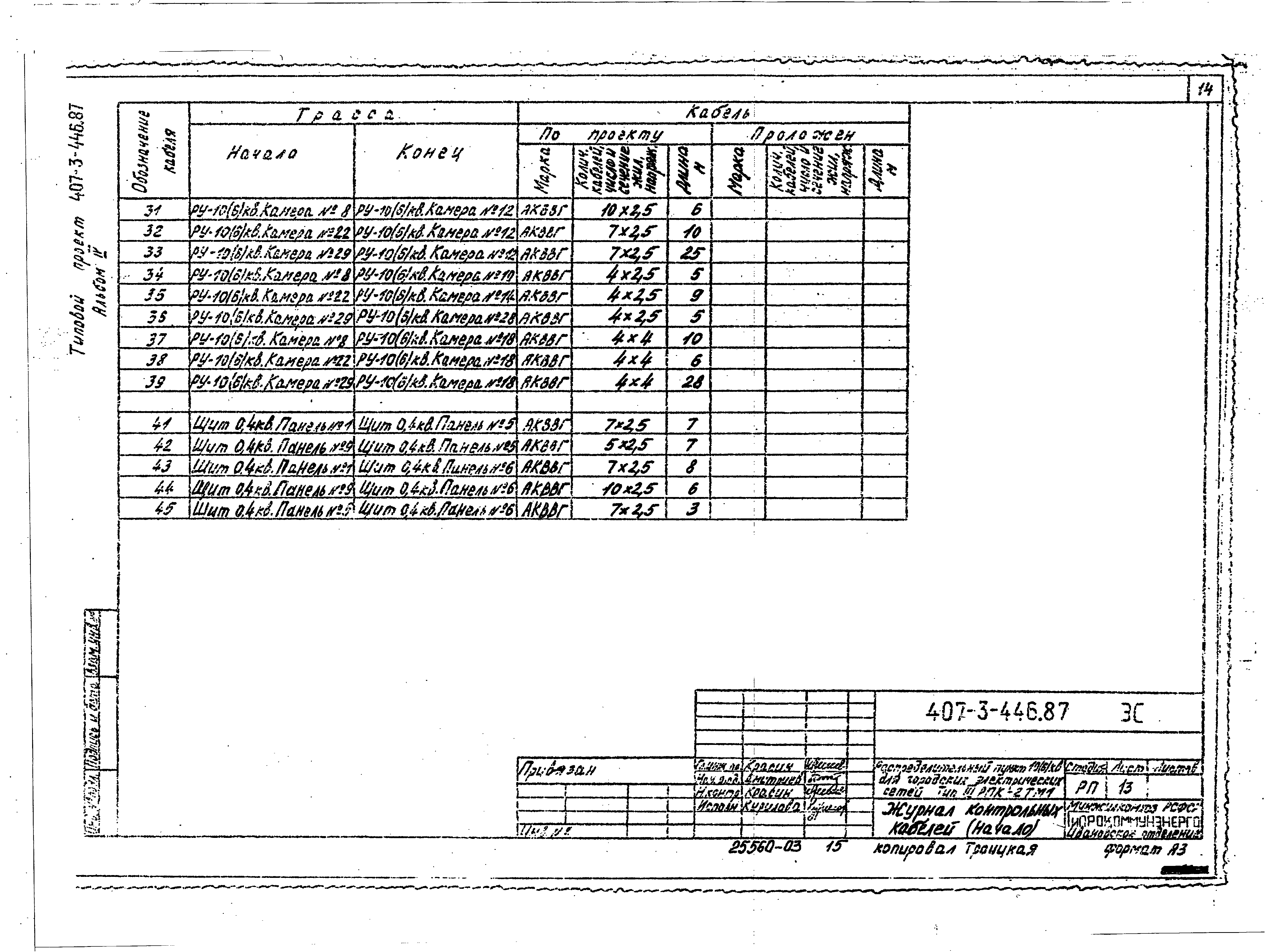 Типовой проект 407-3-446.87