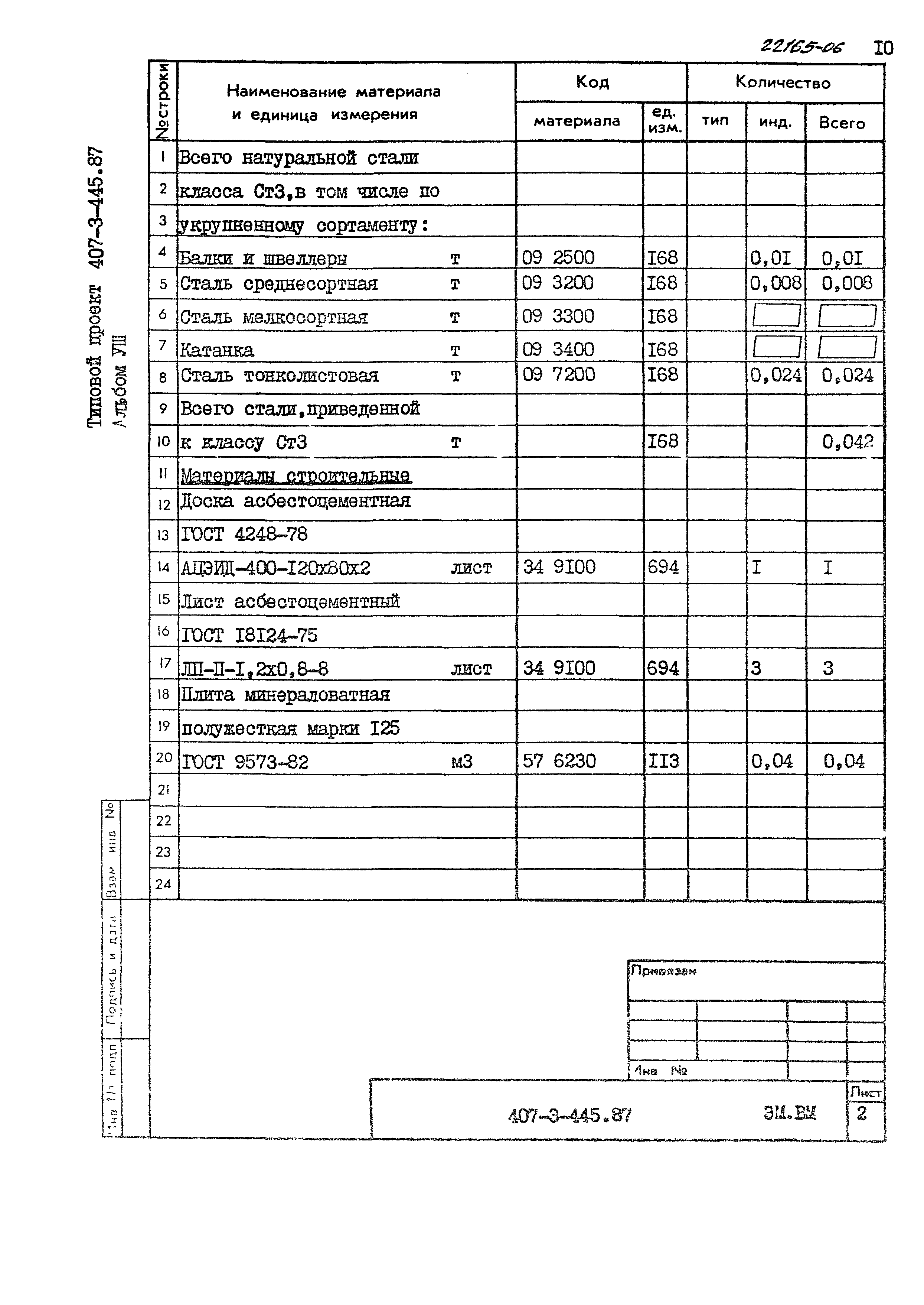 Типовой проект 407-3-445.87