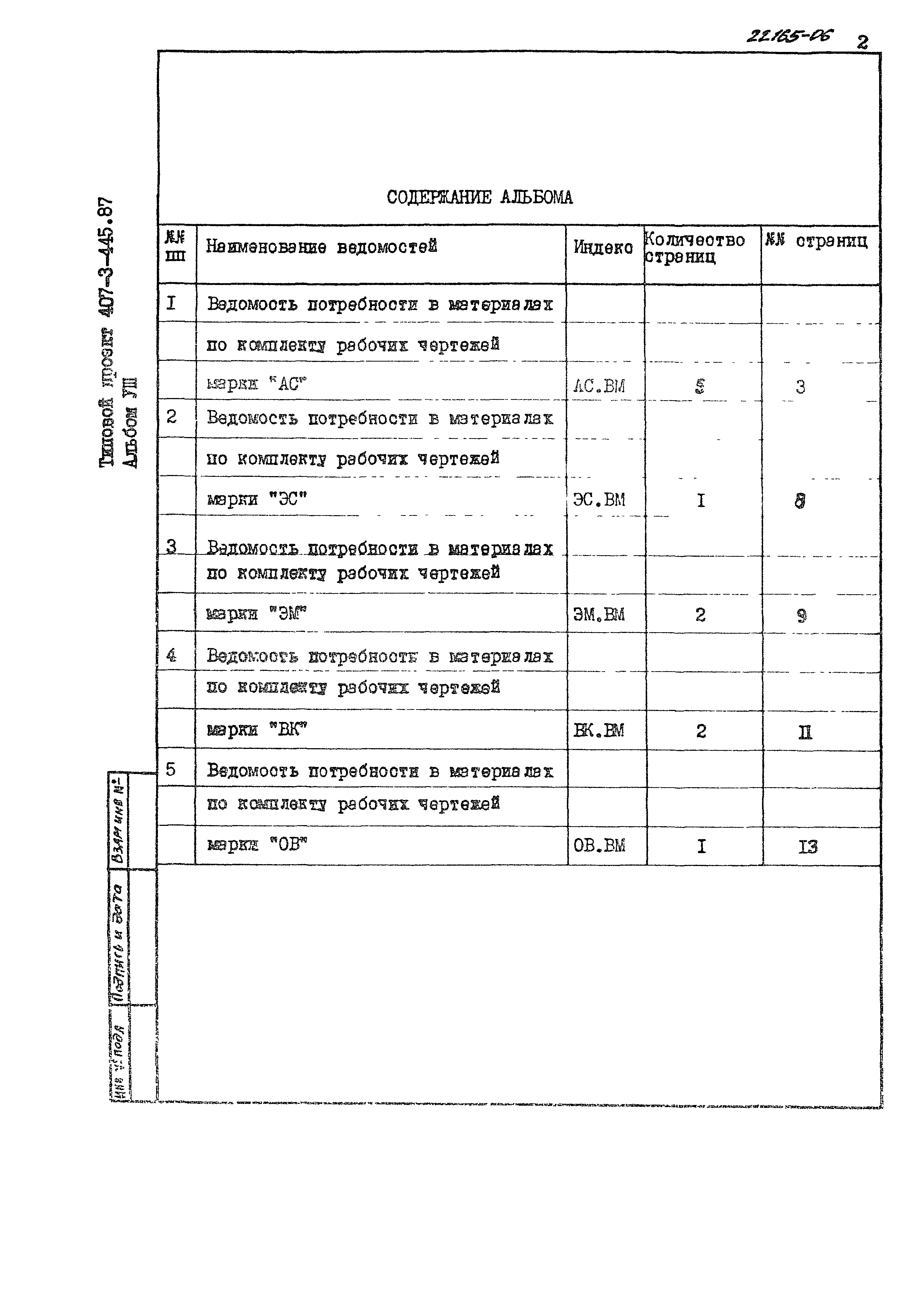 Типовой проект 407-3-445.87