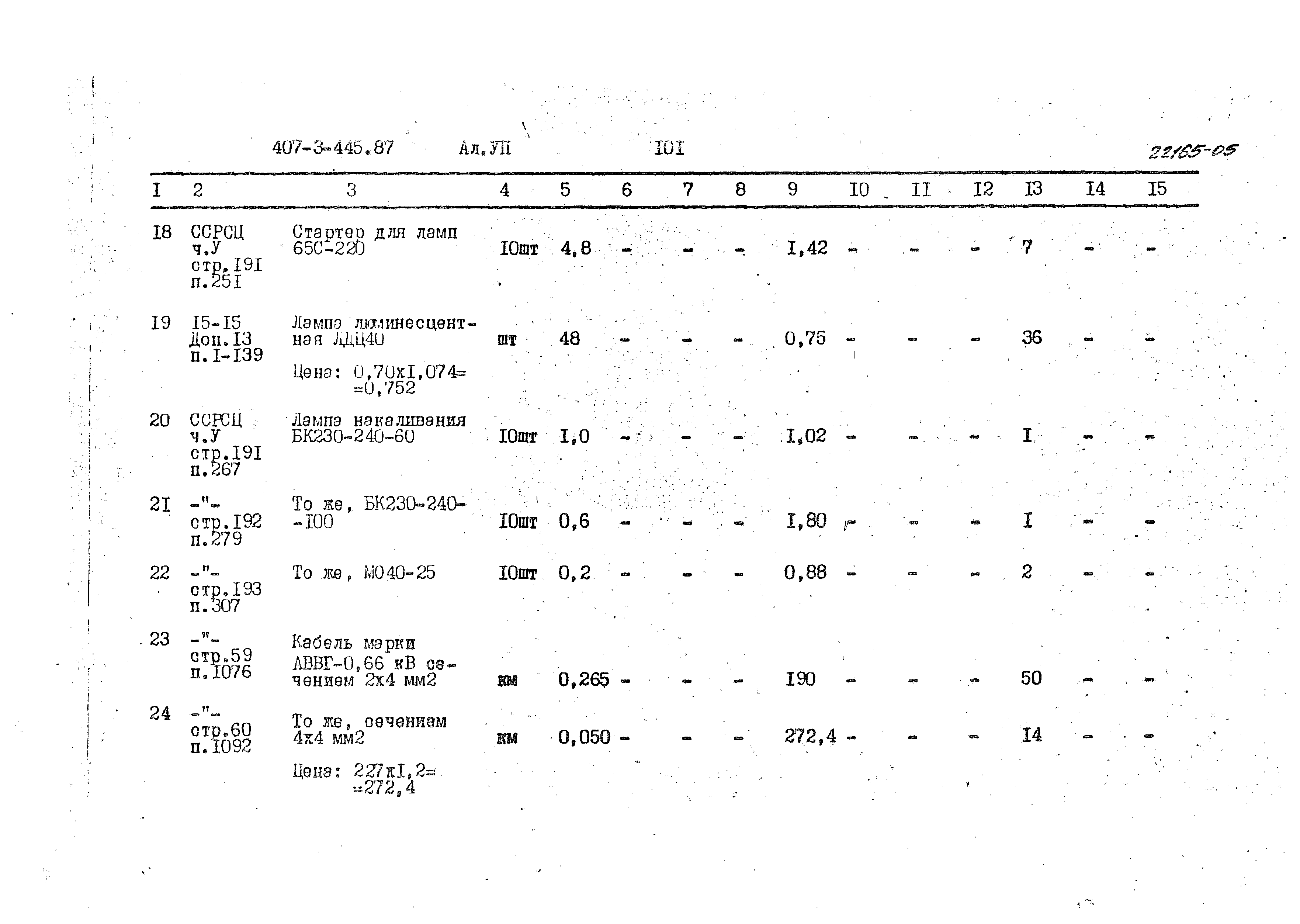 Типовой проект 407-3-445.87