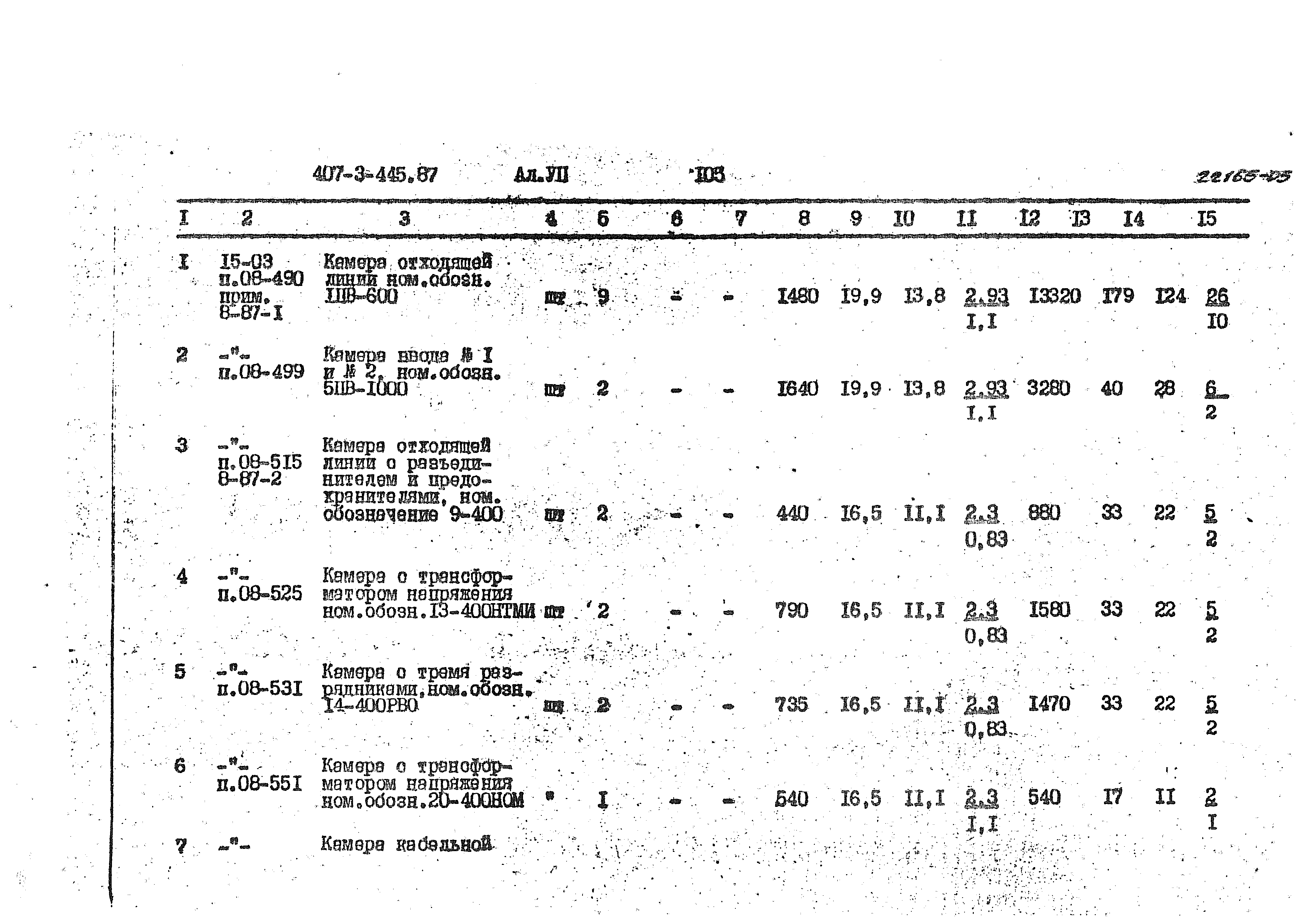 Типовой проект 407-3-445.87