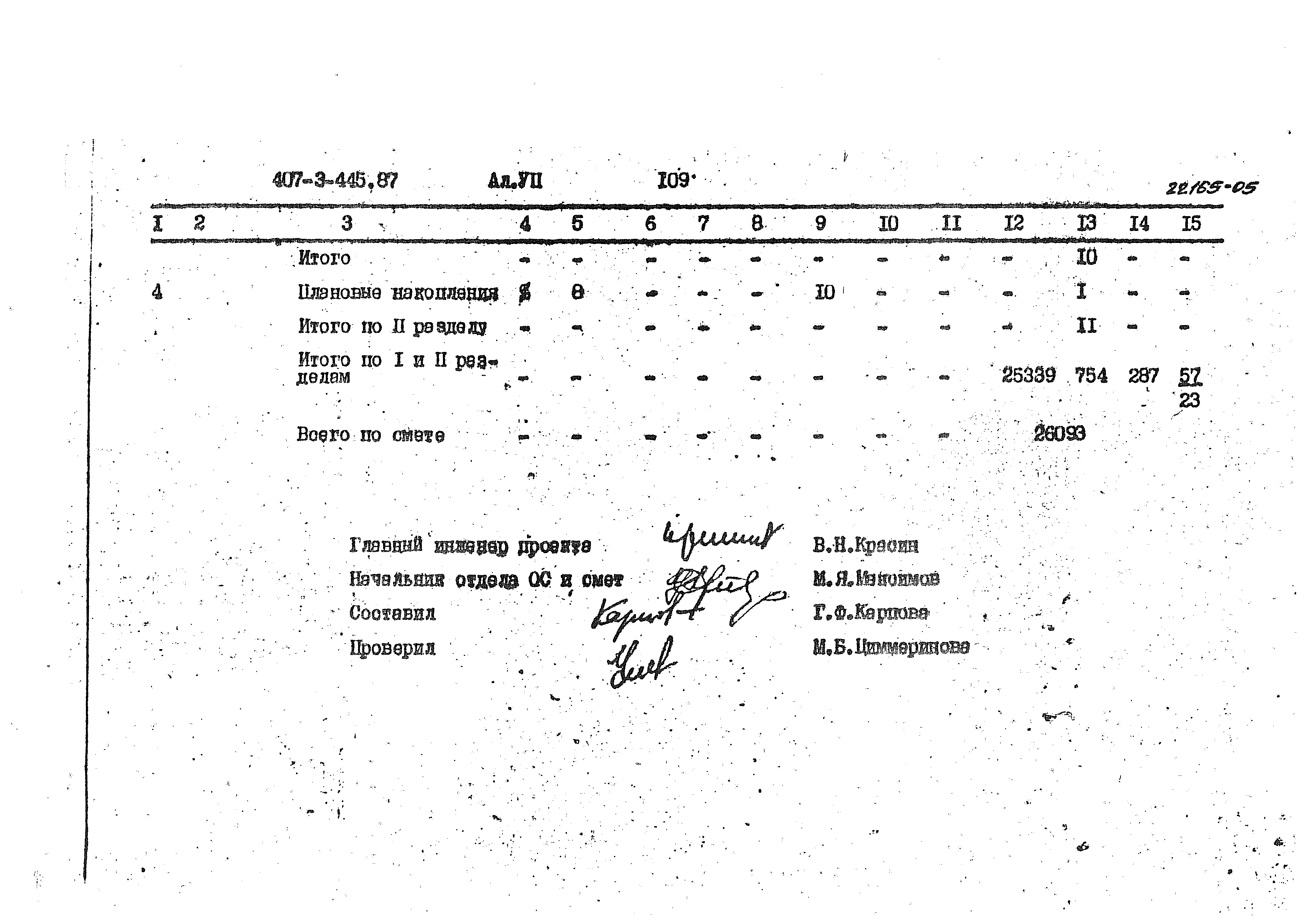 Типовой проект 407-3-445.87