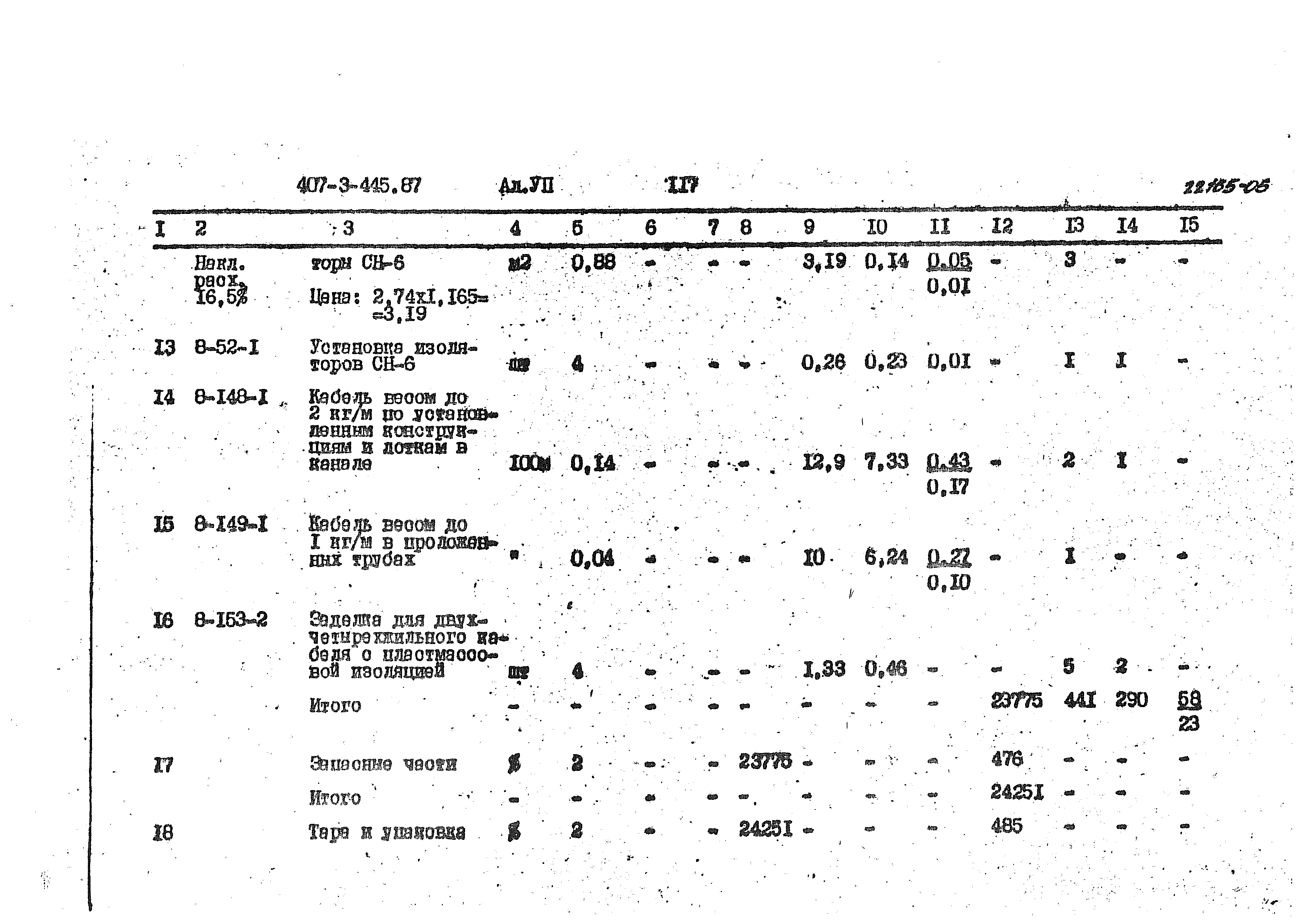 Типовой проект 407-3-445.87