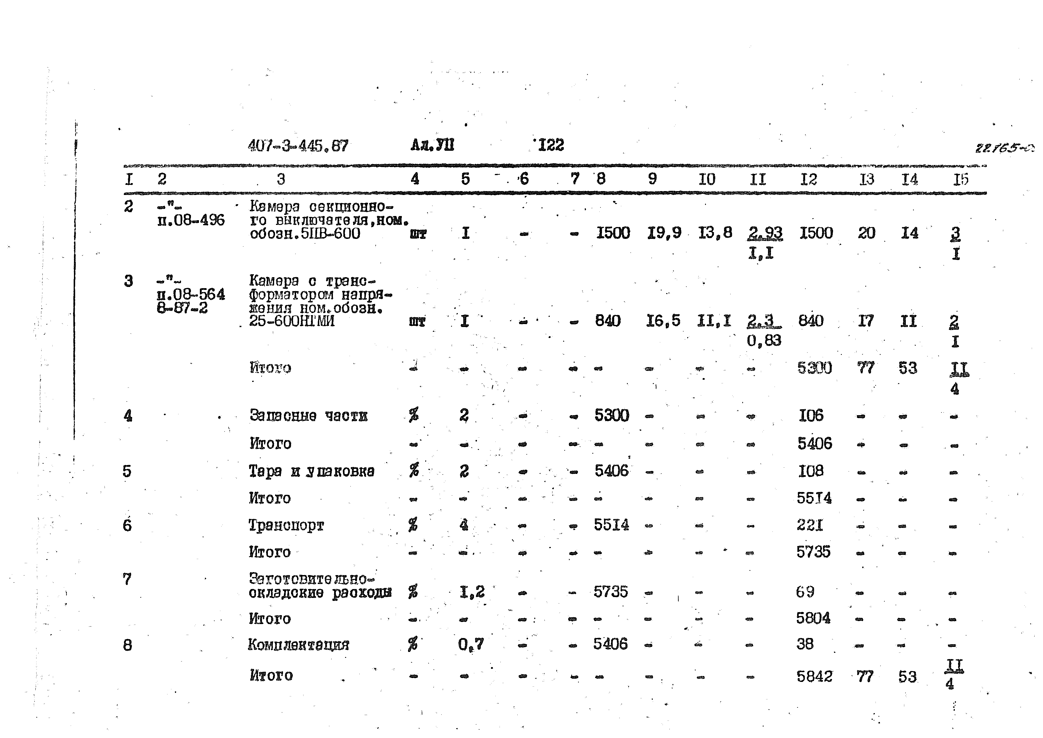 Типовой проект 407-3-445.87