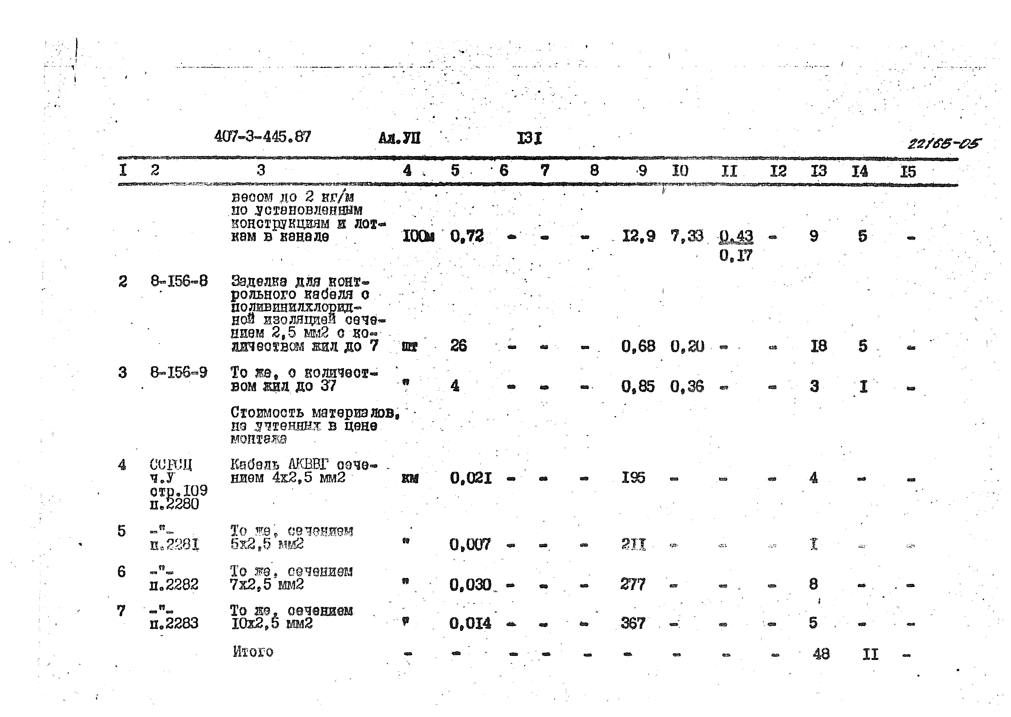 Типовой проект 407-3-445.87