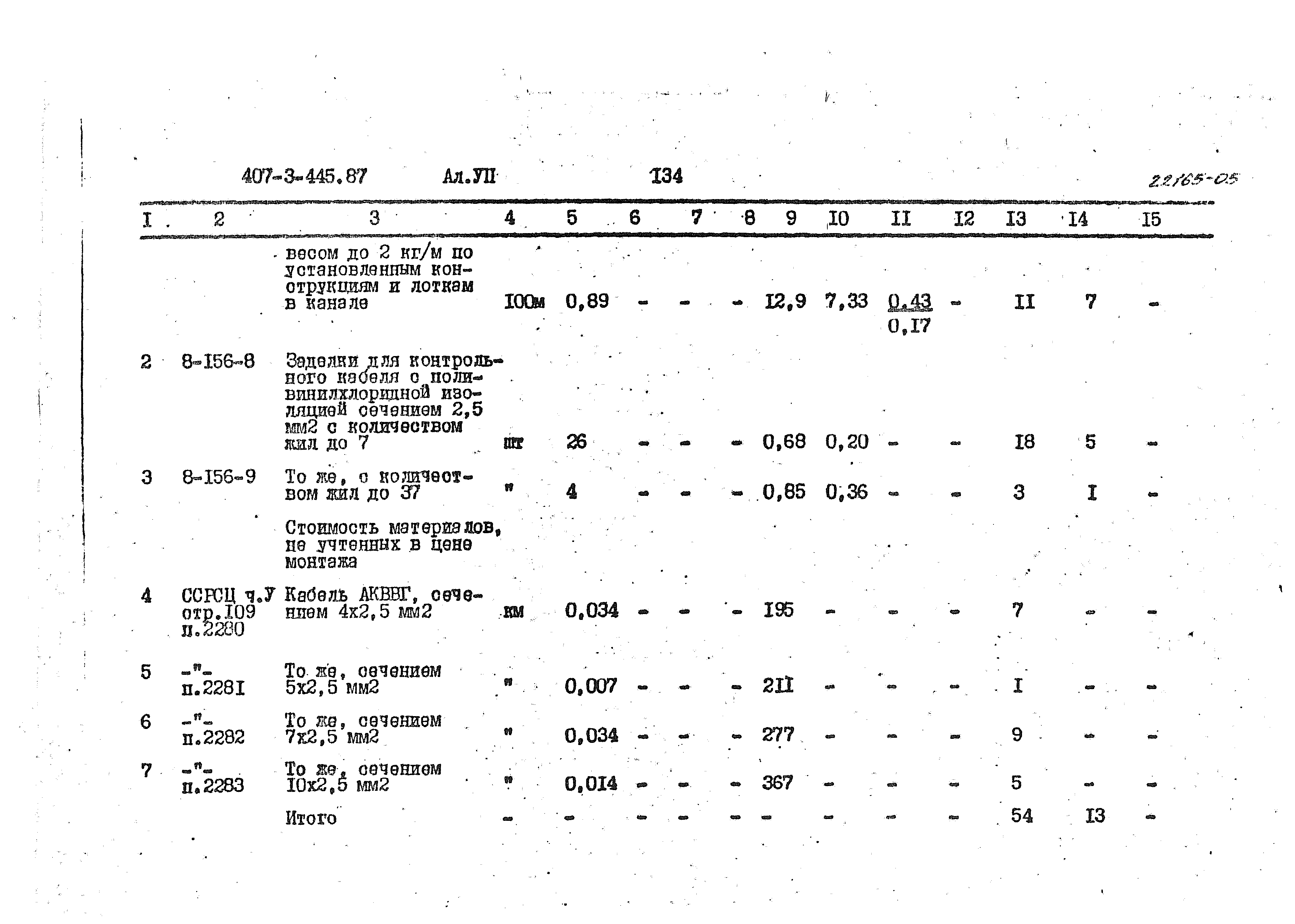 Типовой проект 407-3-445.87