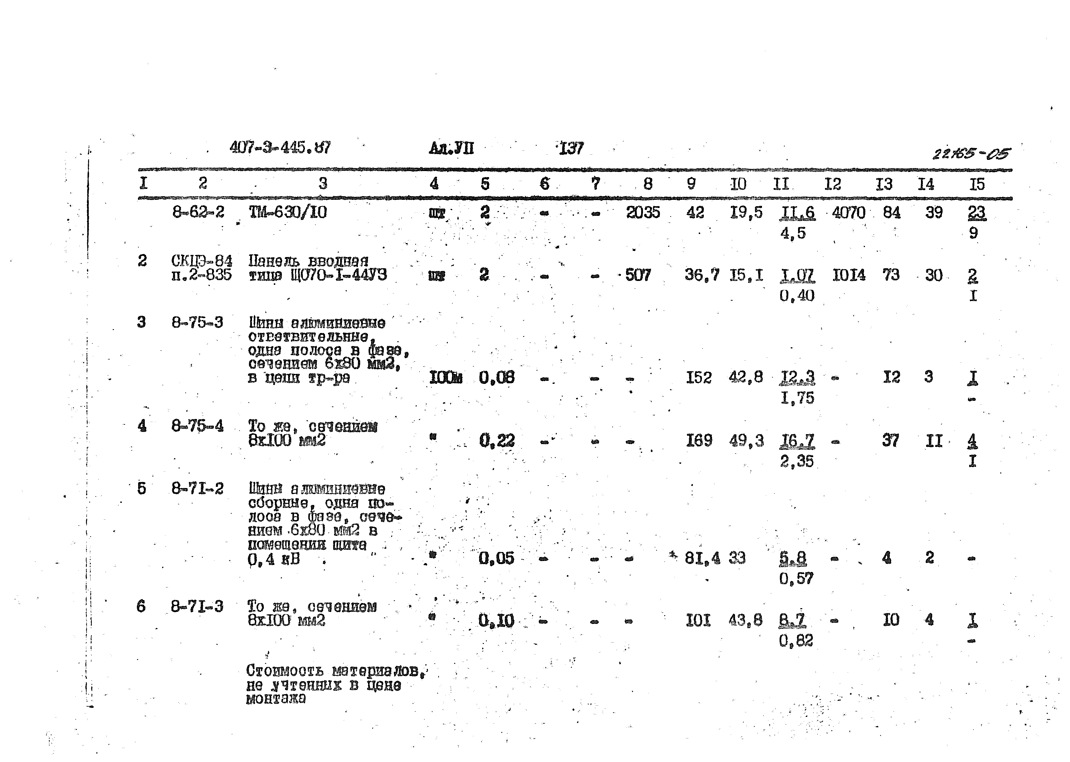 Типовой проект 407-3-445.87