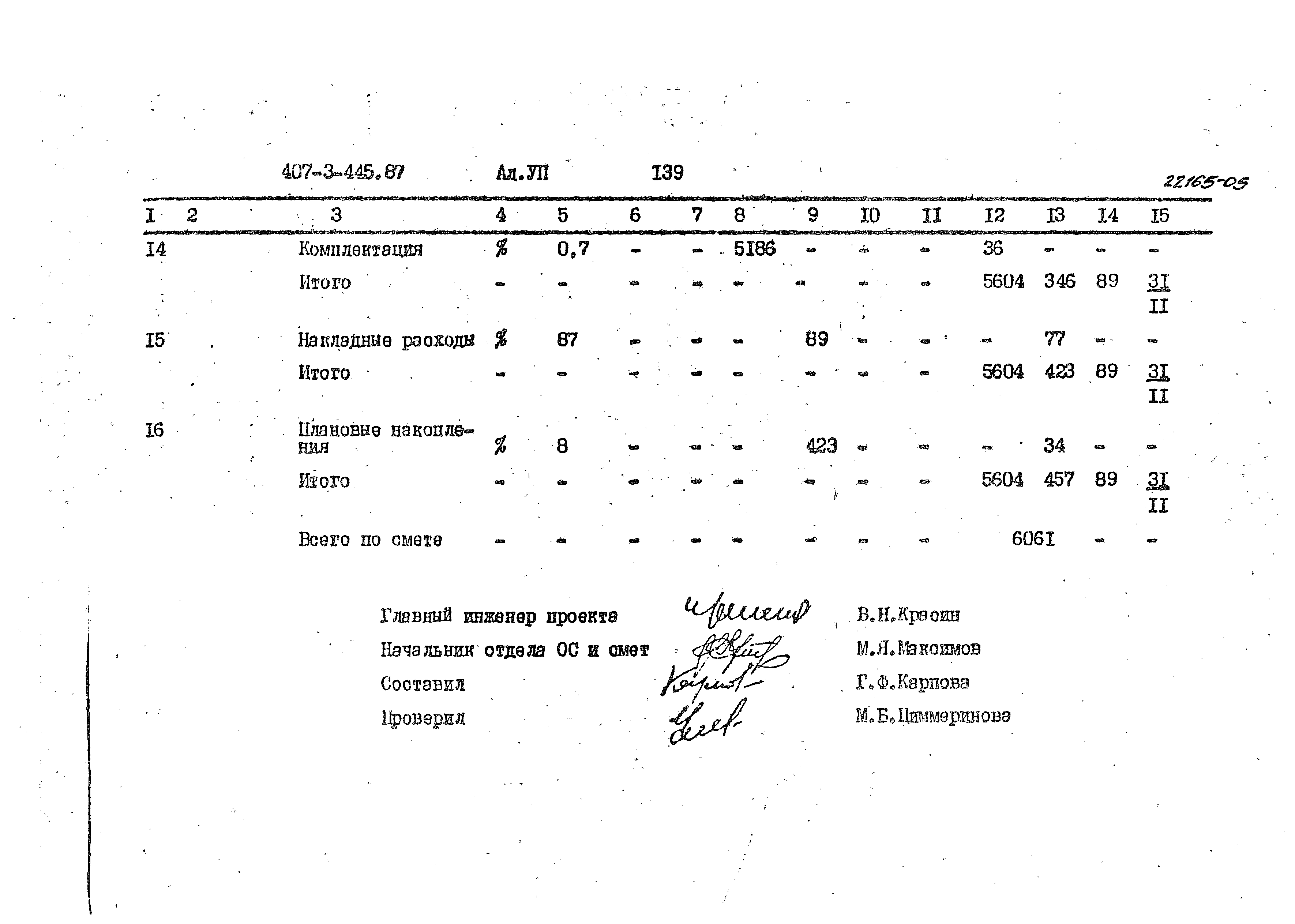 Типовой проект 407-3-445.87