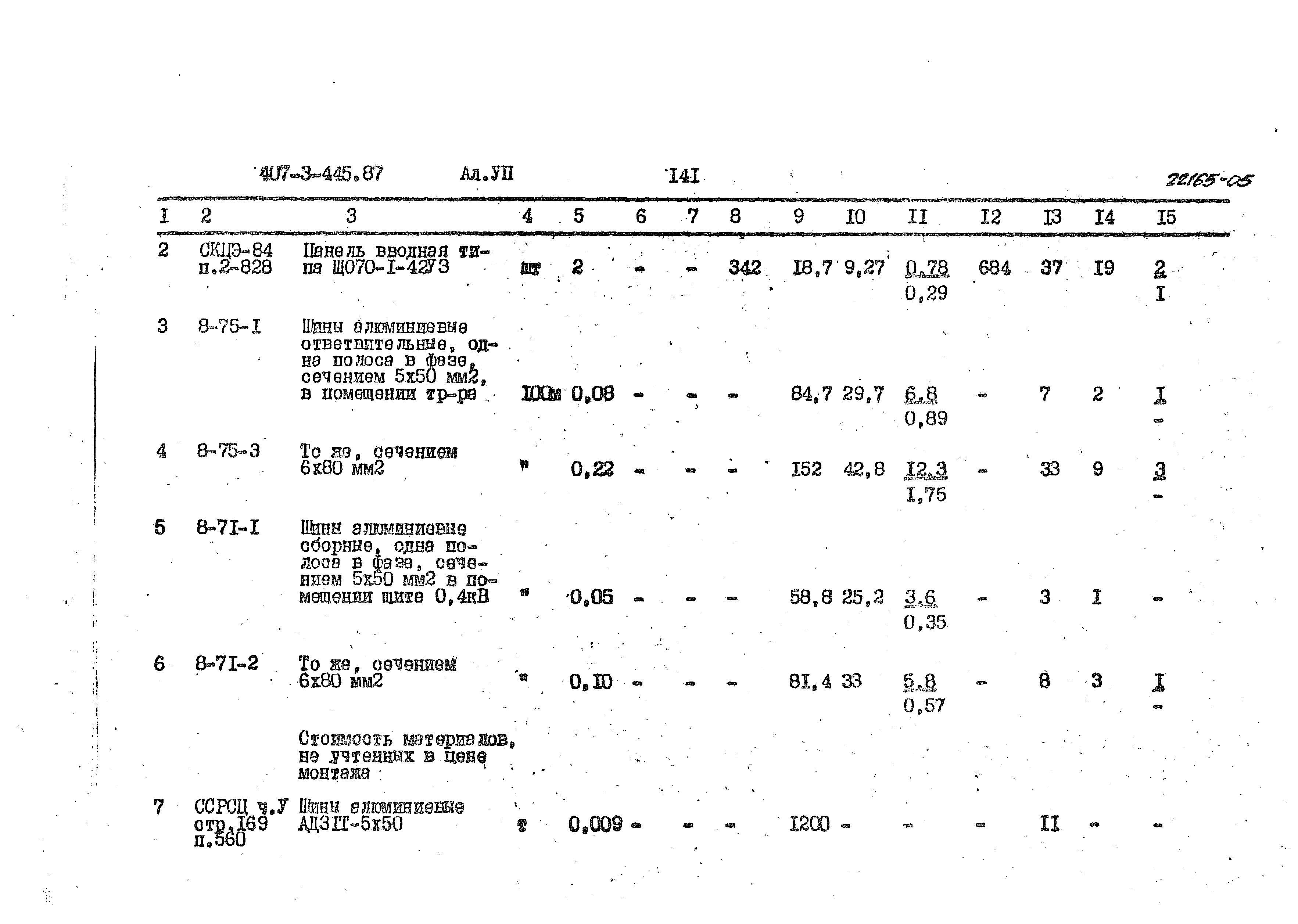 Типовой проект 407-3-445.87