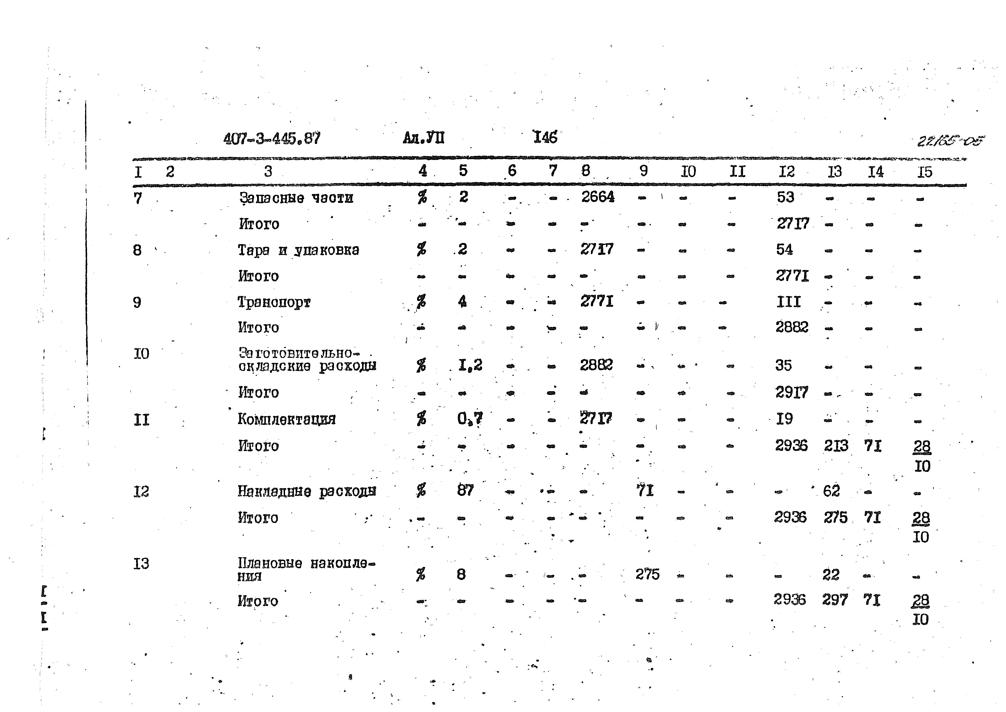 Типовой проект 407-3-445.87