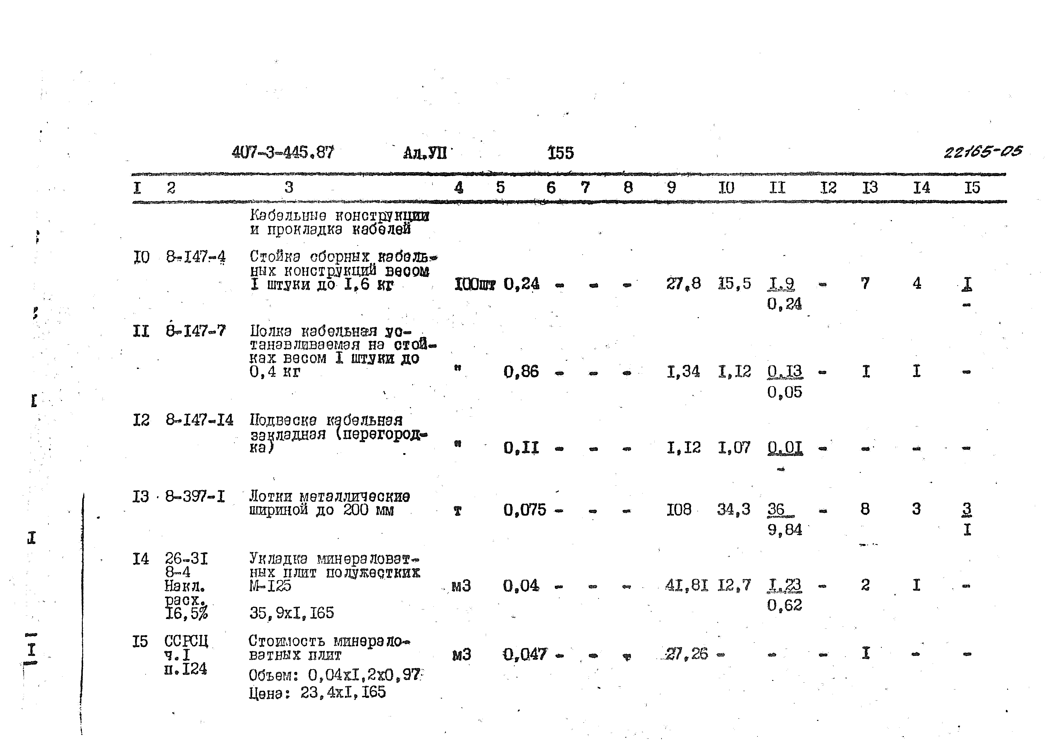 Типовой проект 407-3-445.87