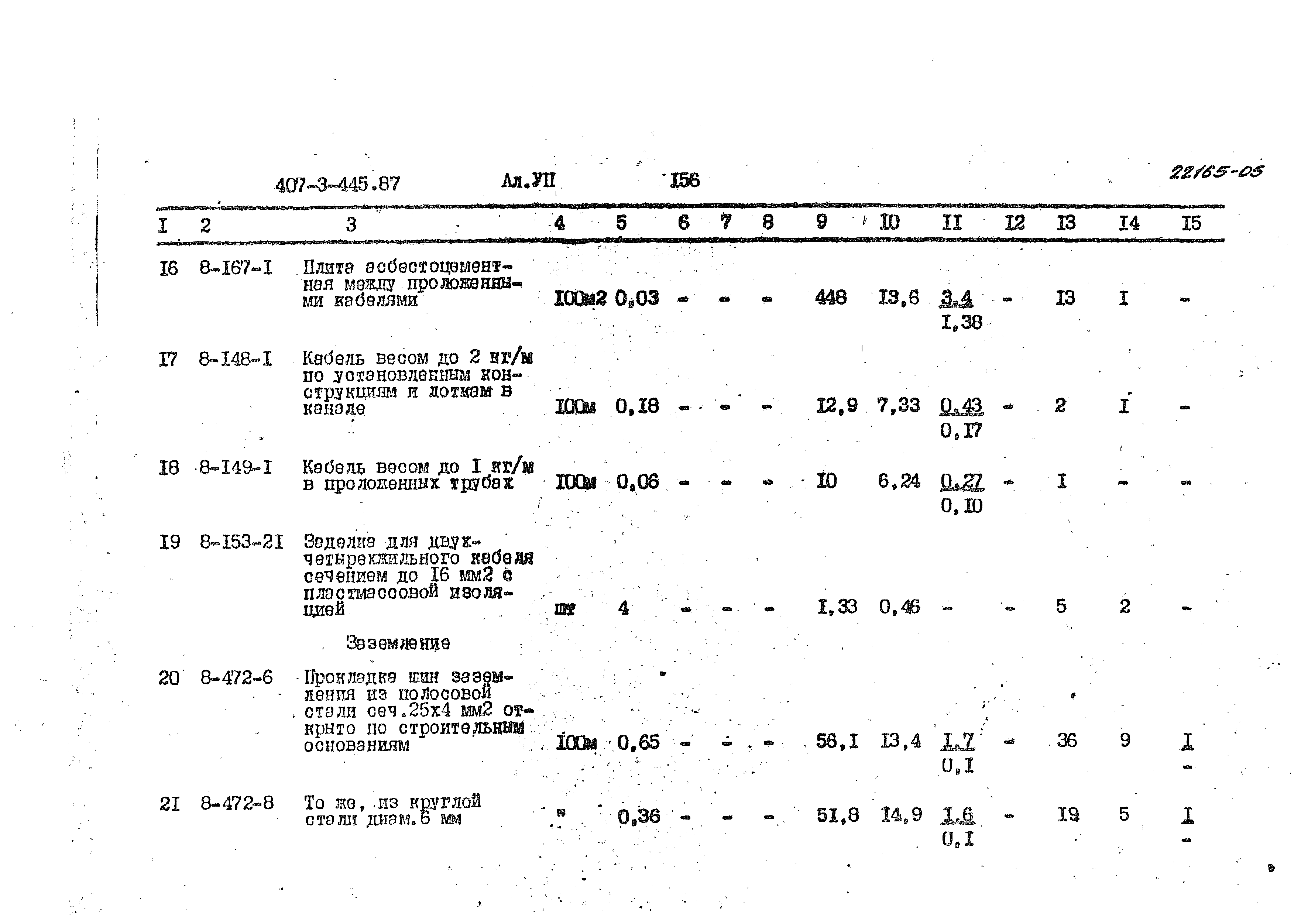 Типовой проект 407-3-445.87