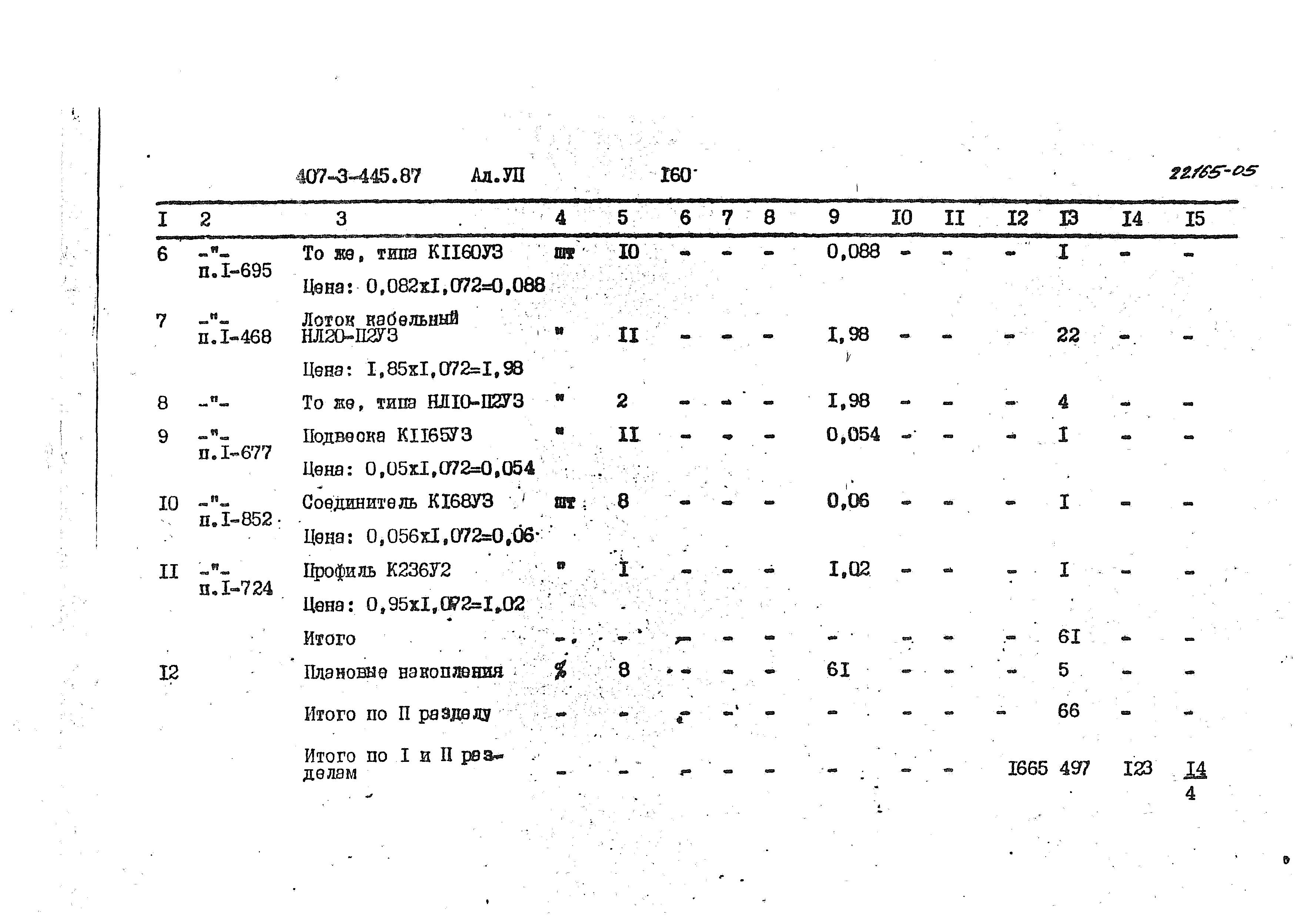 Типовой проект 407-3-445.87