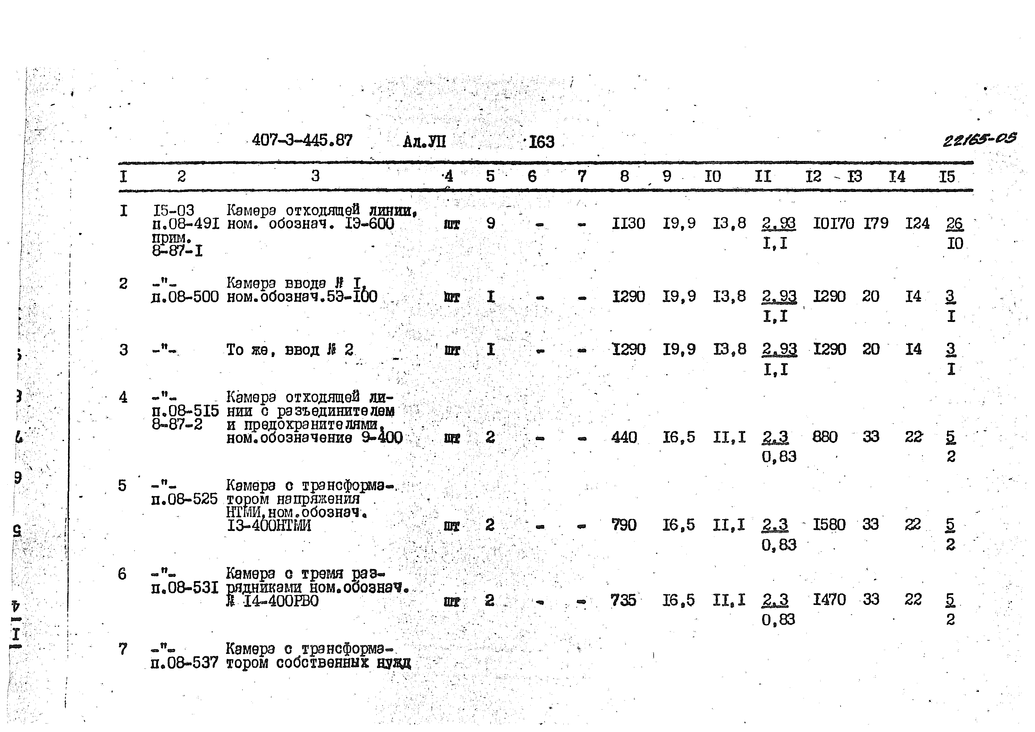 Типовой проект 407-3-445.87