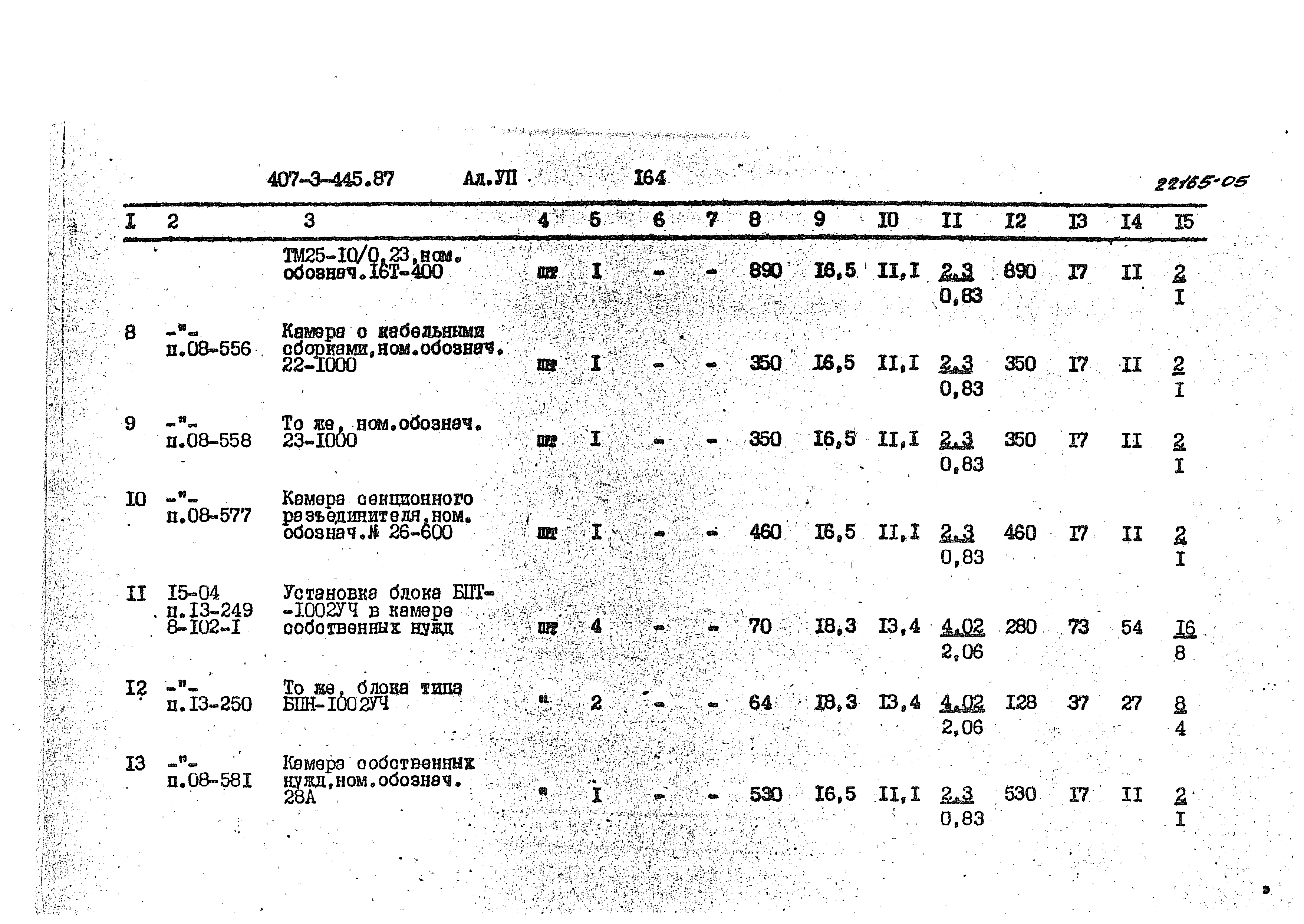 Типовой проект 407-3-445.87