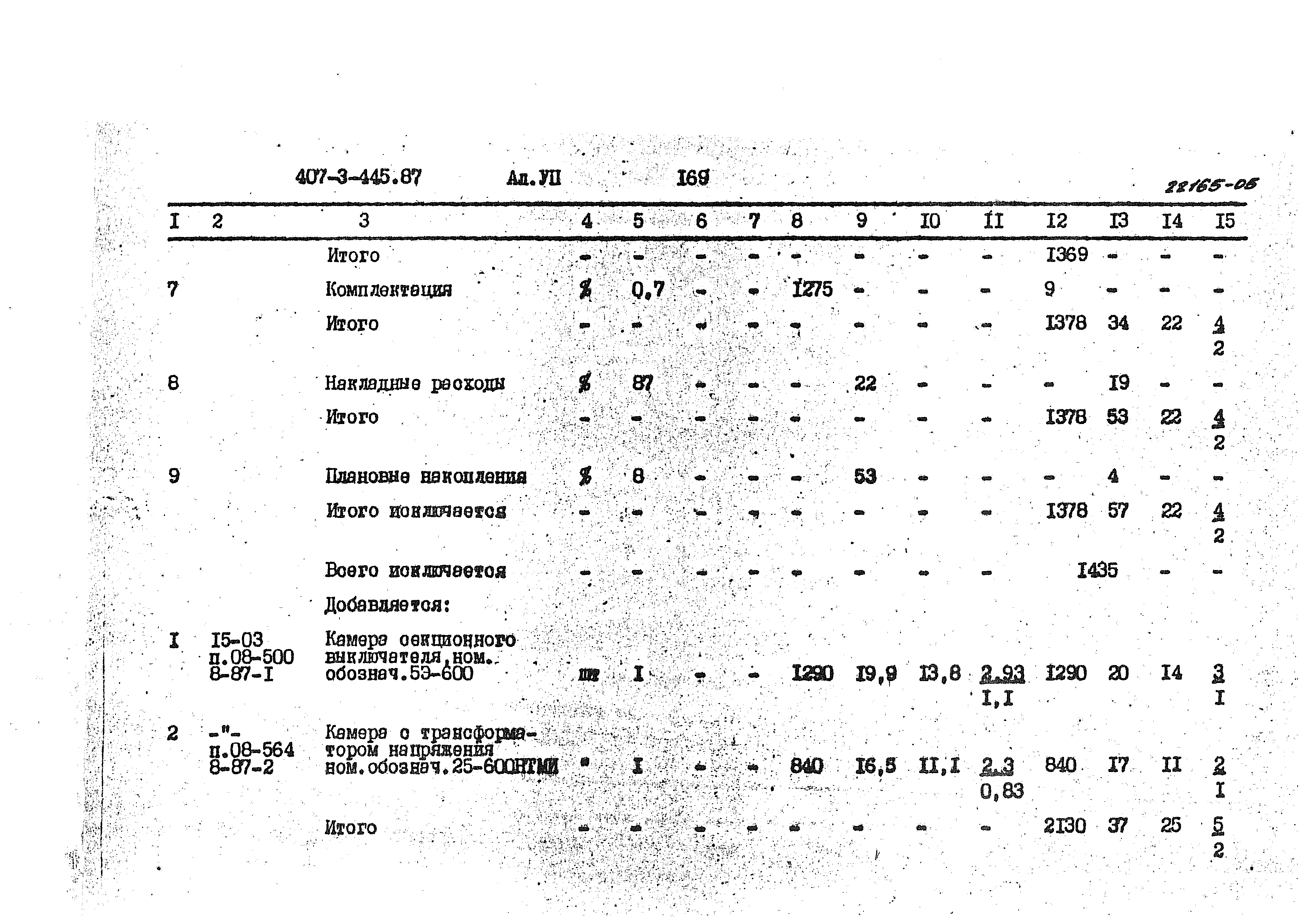 Типовой проект 407-3-445.87