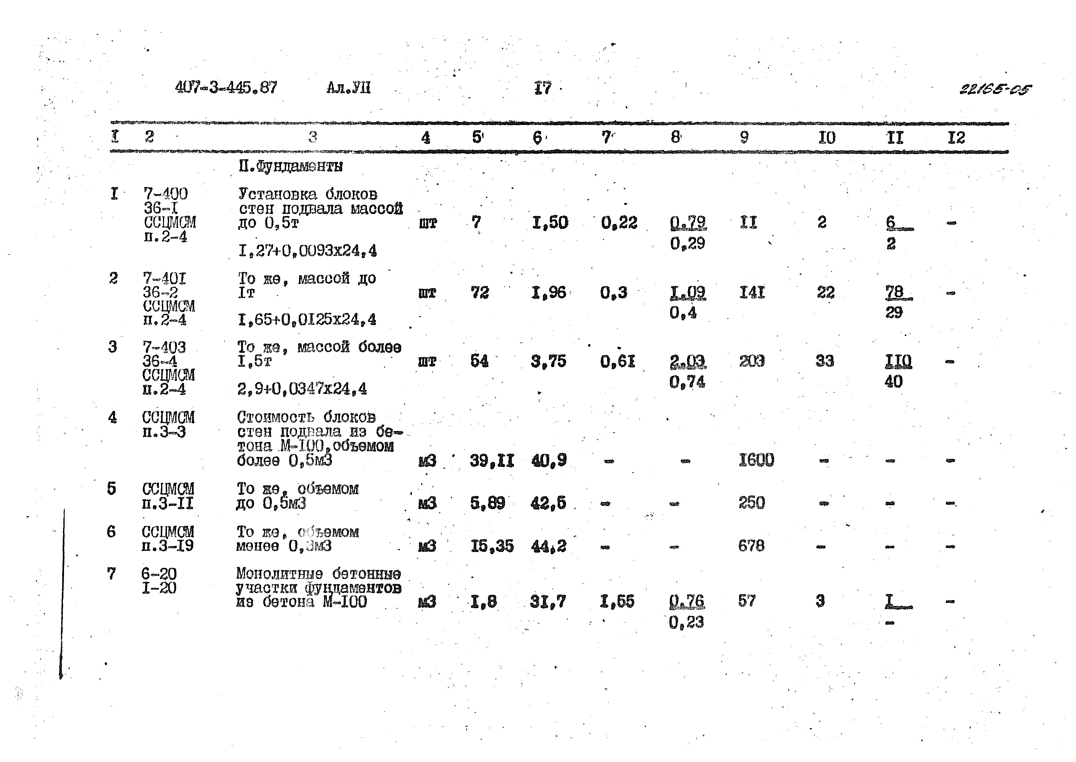 Типовой проект 407-3-445.87