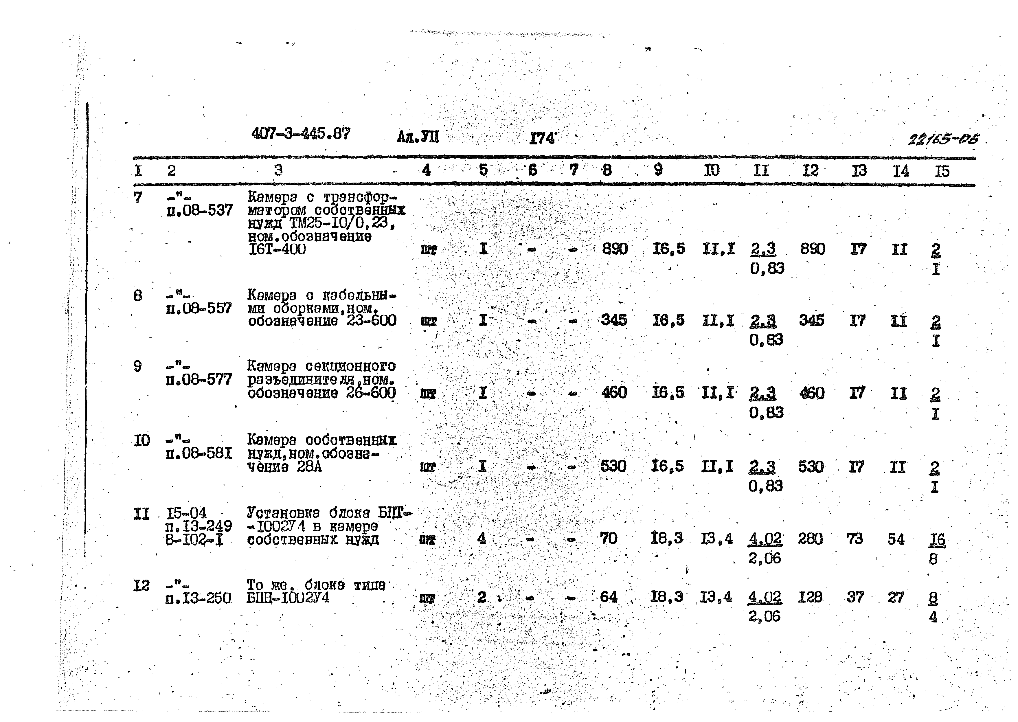 Типовой проект 407-3-445.87