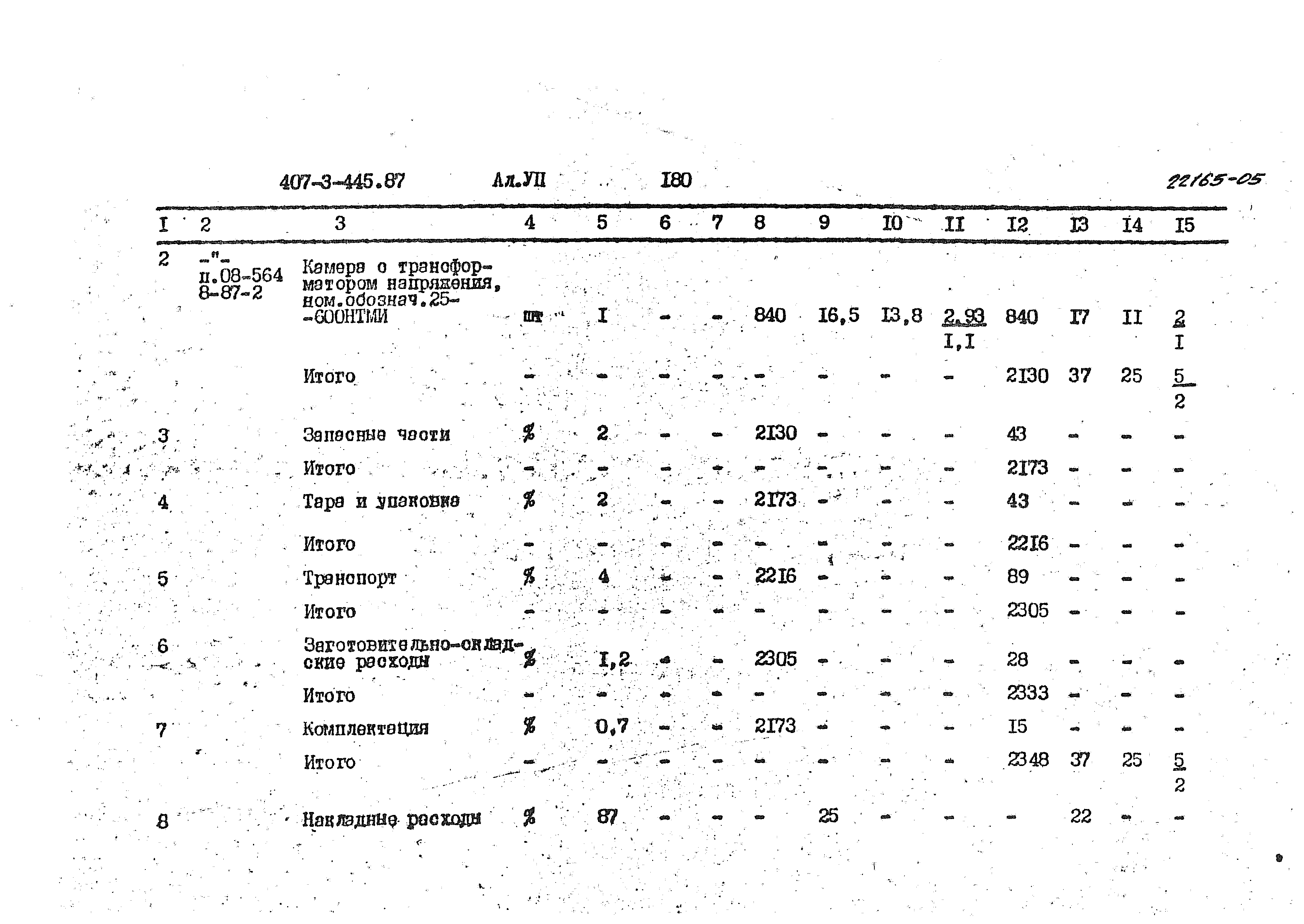 Типовой проект 407-3-445.87