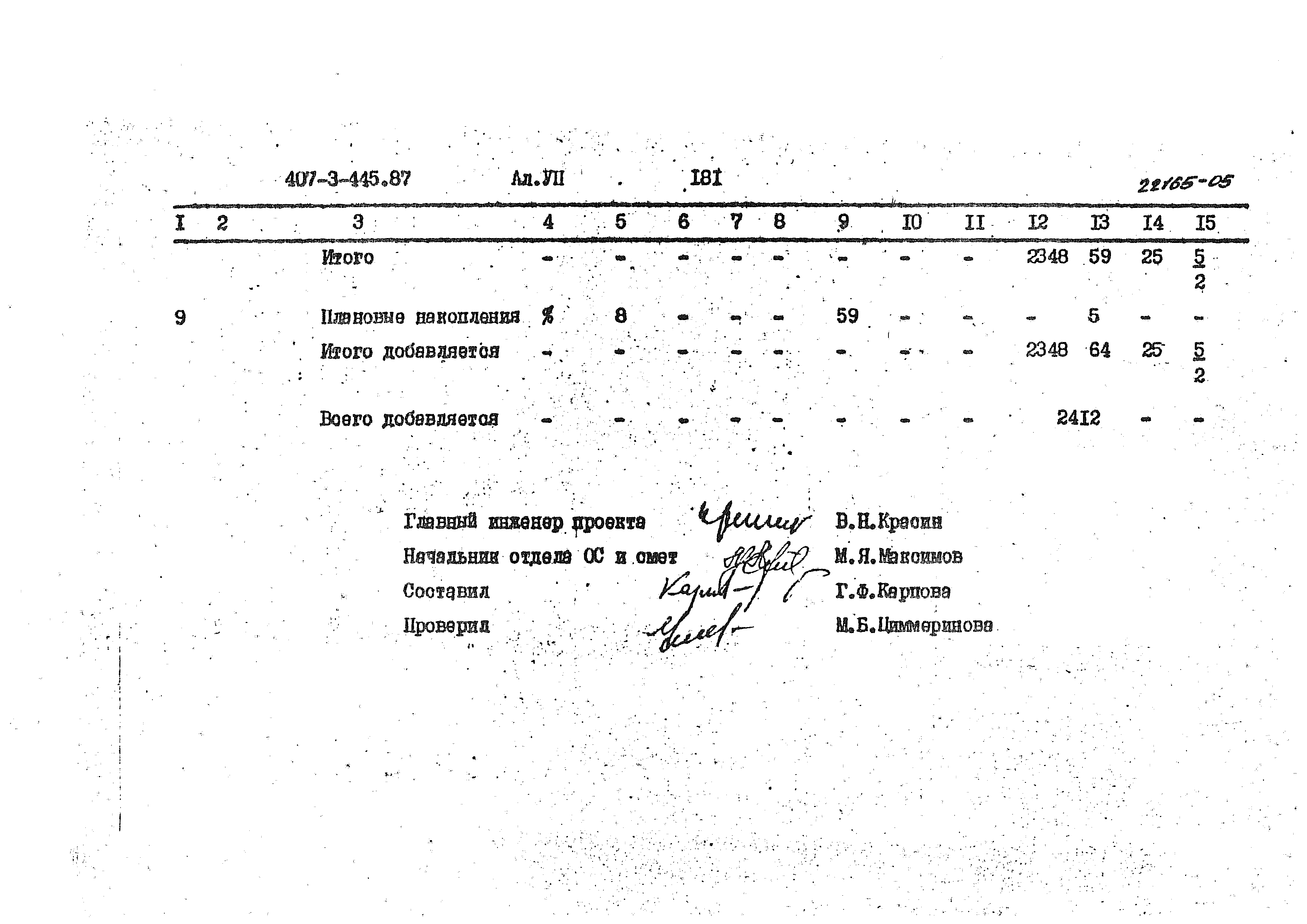 Типовой проект 407-3-445.87