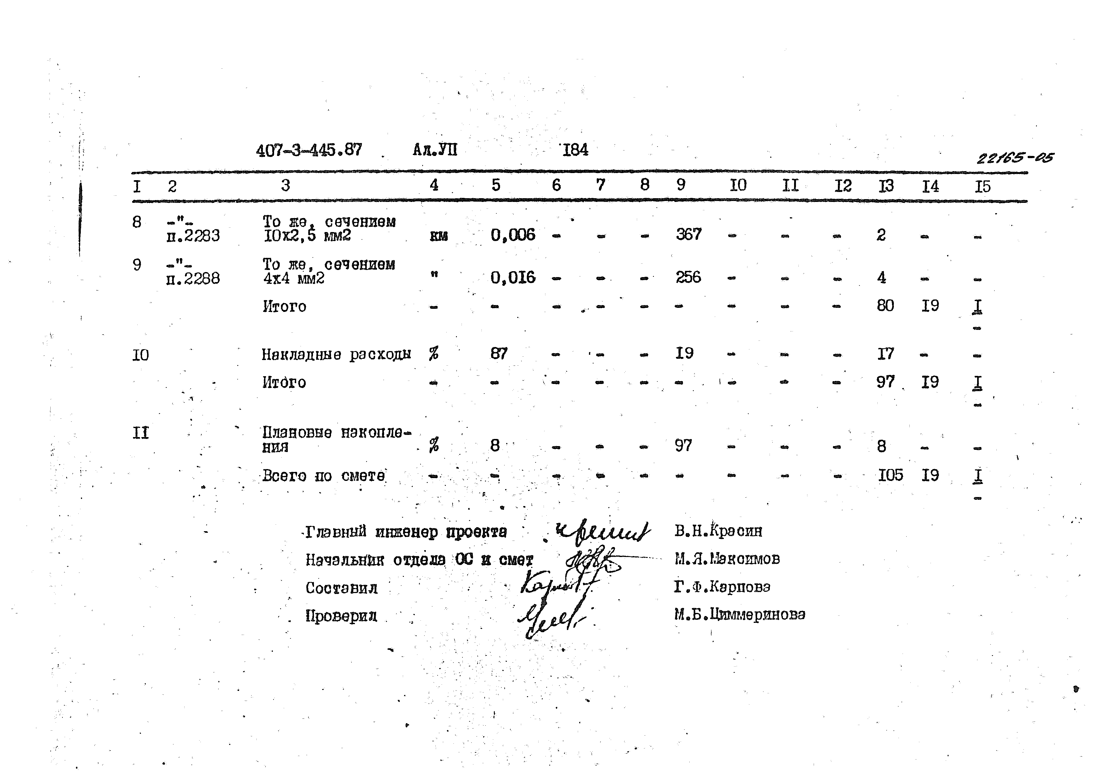 Типовой проект 407-3-445.87