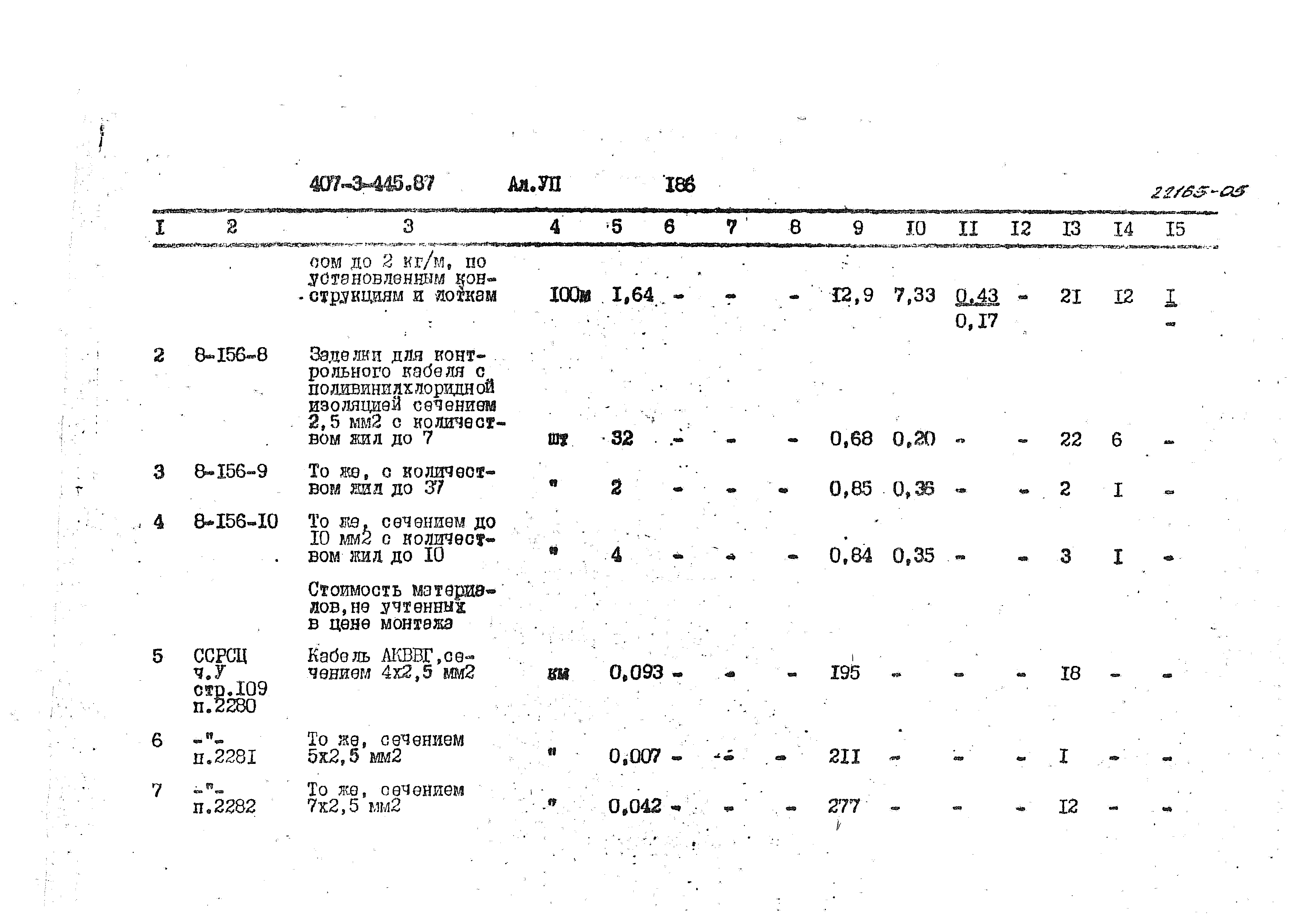 Типовой проект 407-3-445.87