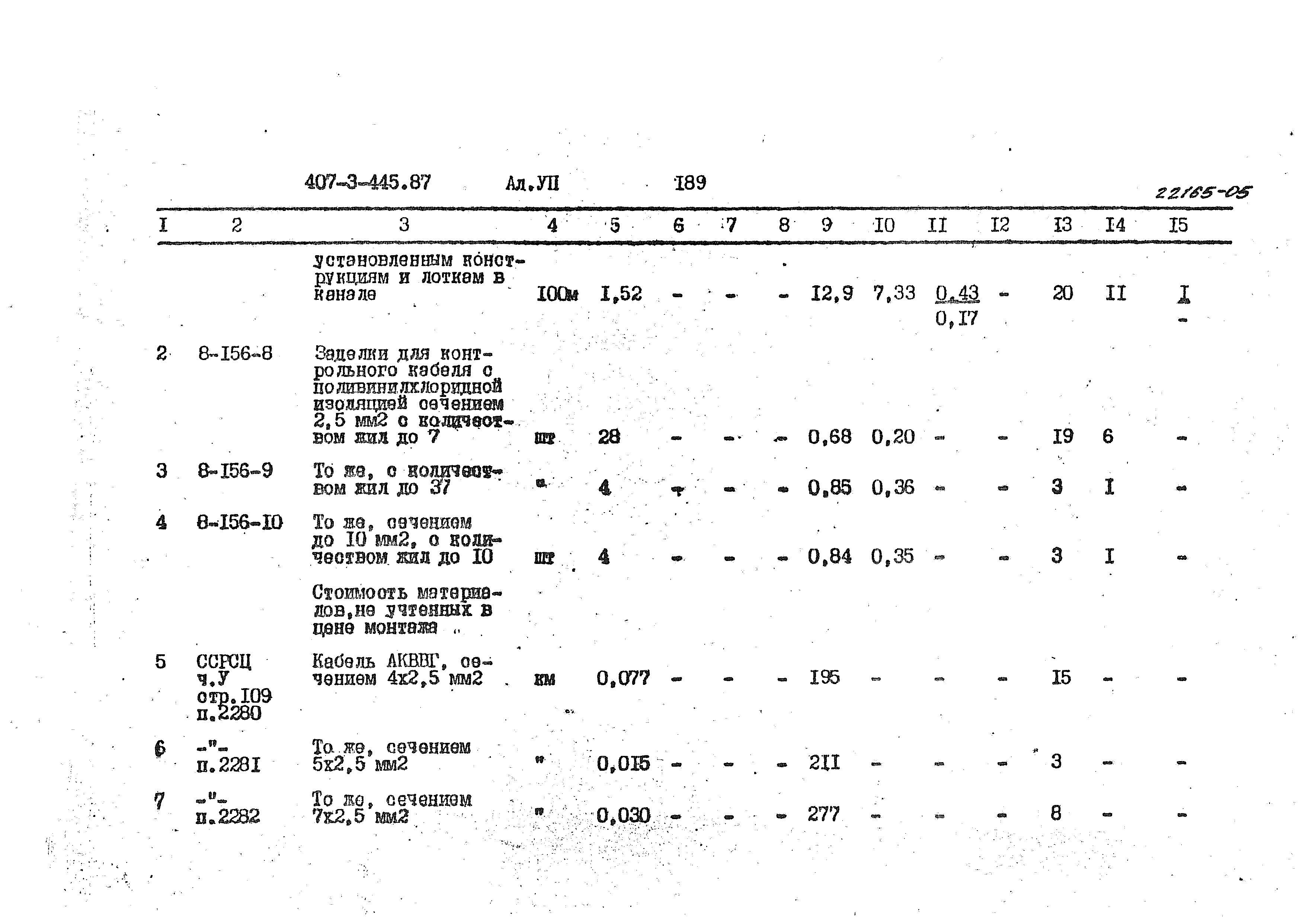 Типовой проект 407-3-445.87