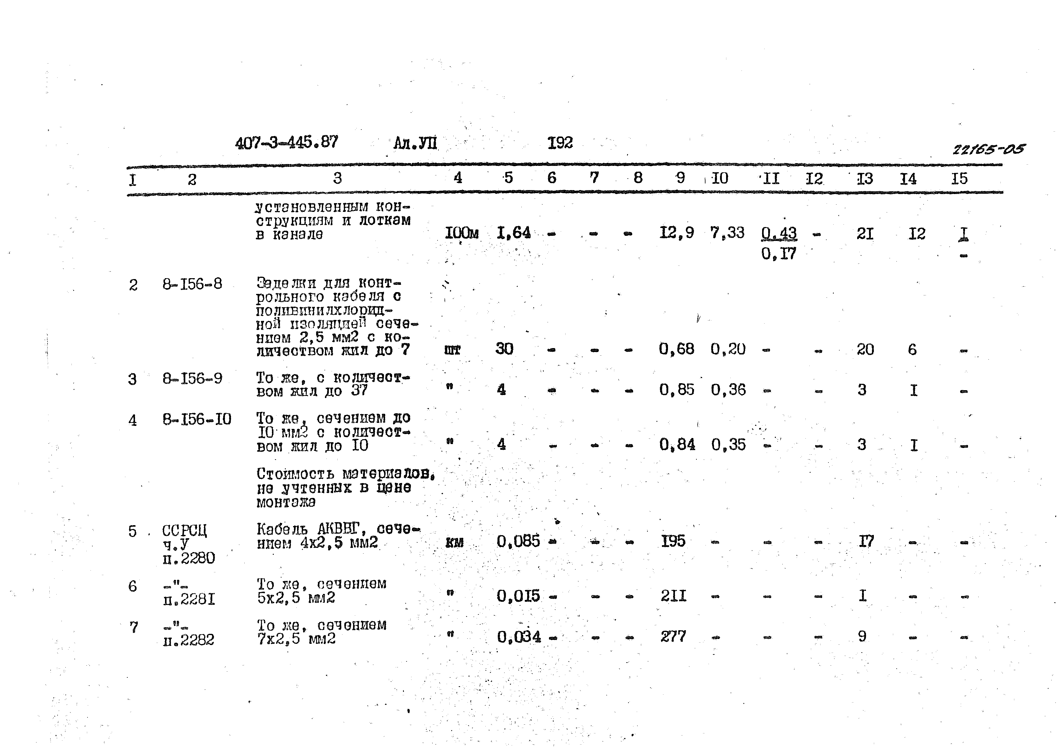 Типовой проект 407-3-445.87