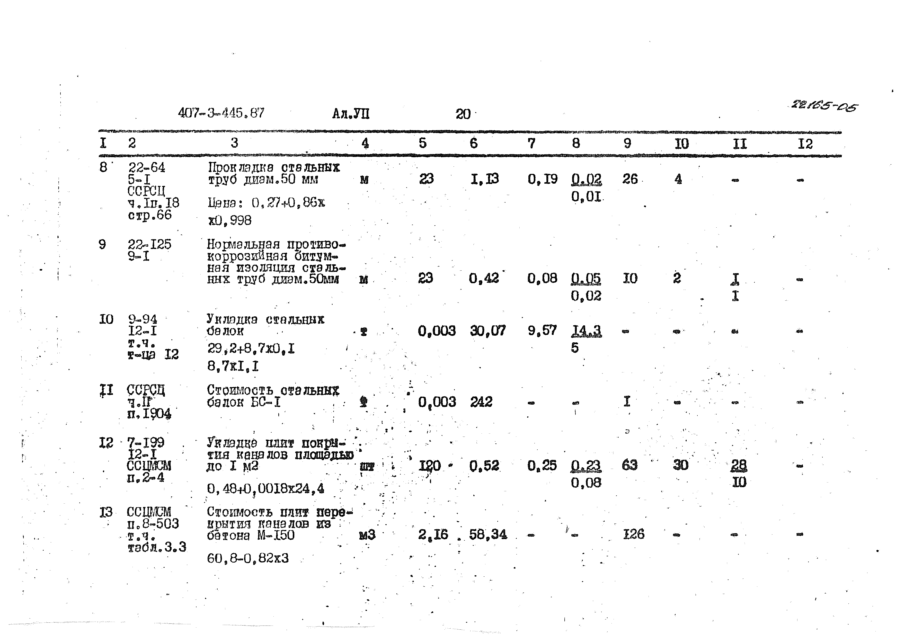 Типовой проект 407-3-445.87