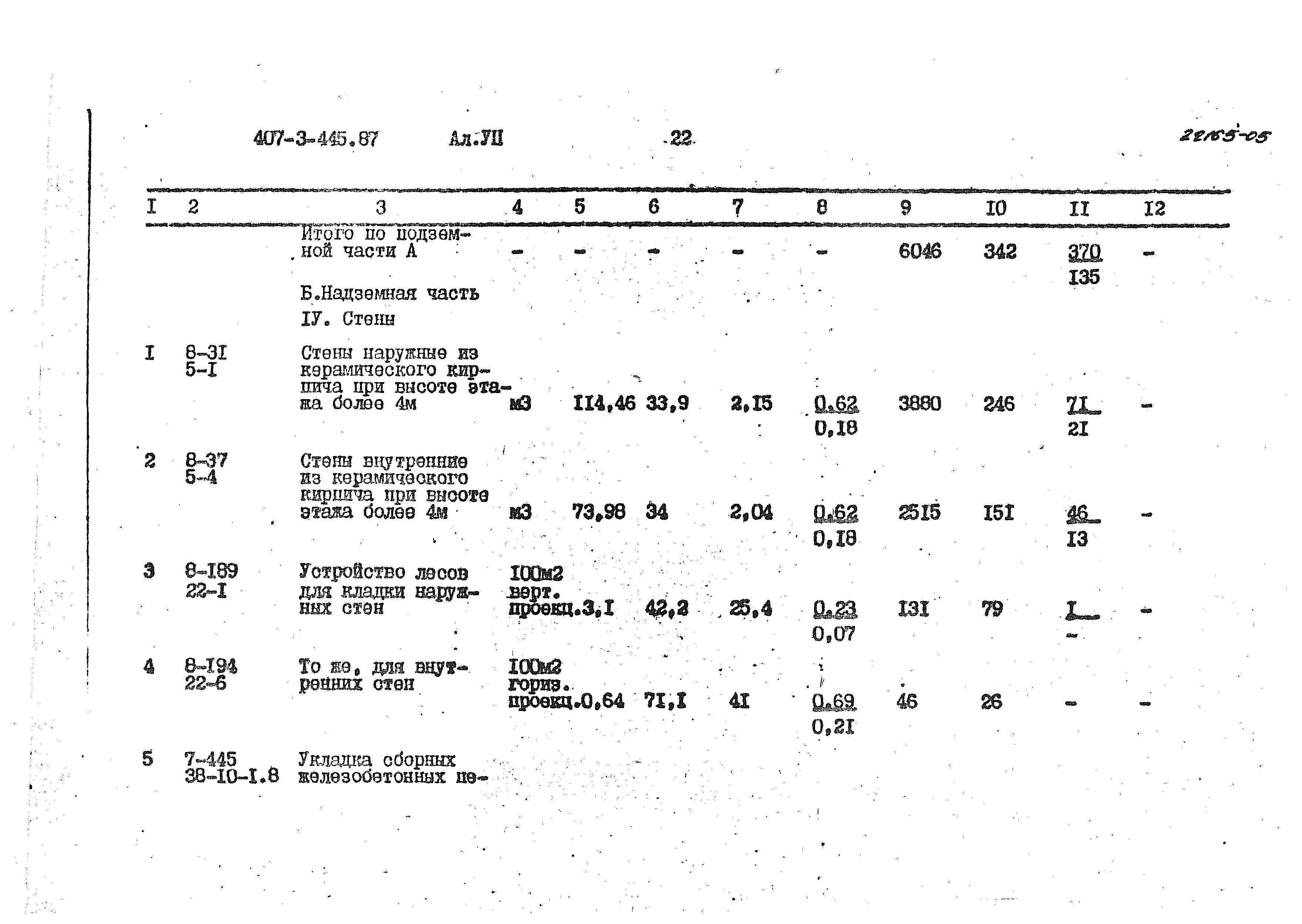 Типовой проект 407-3-445.87