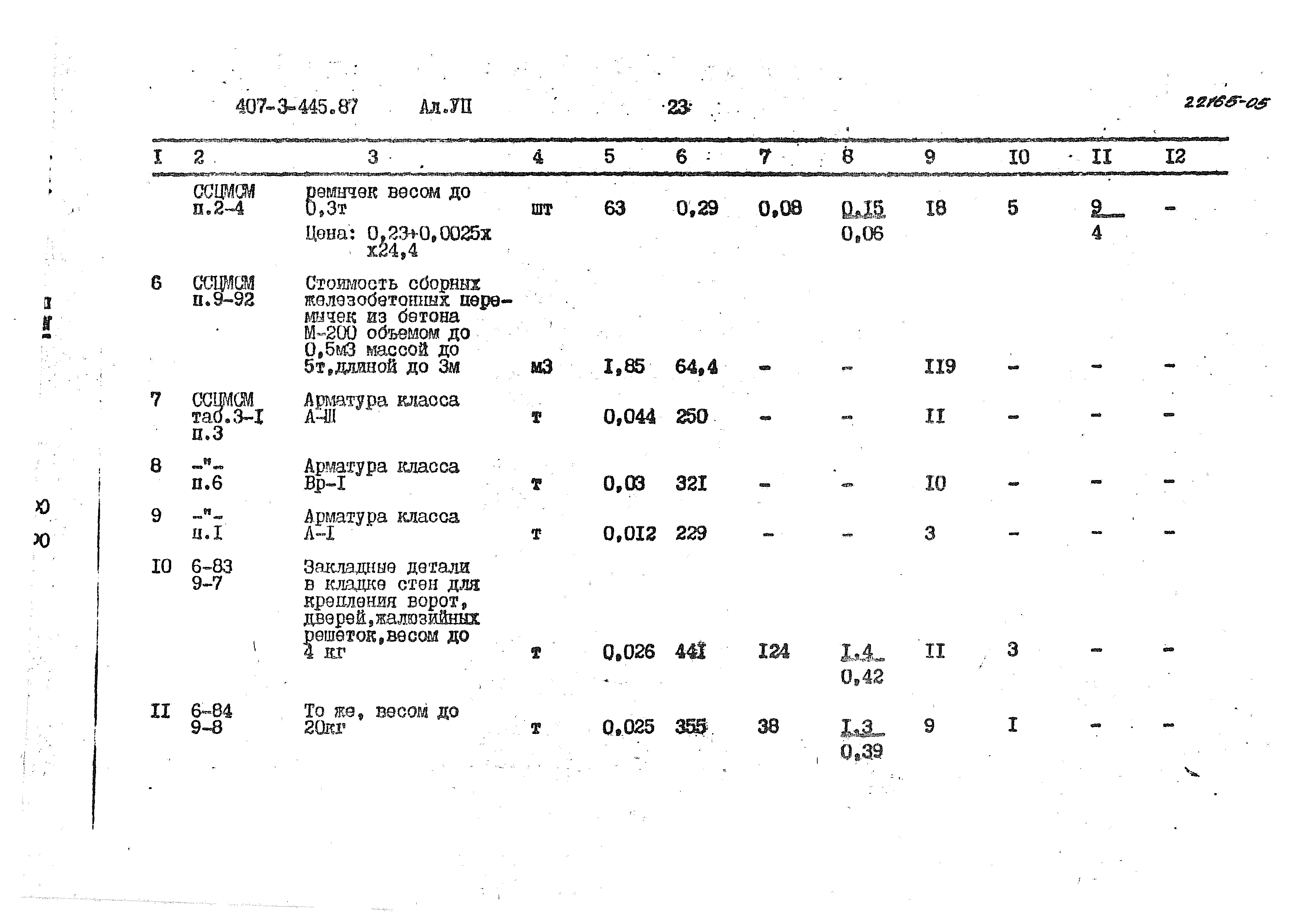 Типовой проект 407-3-445.87