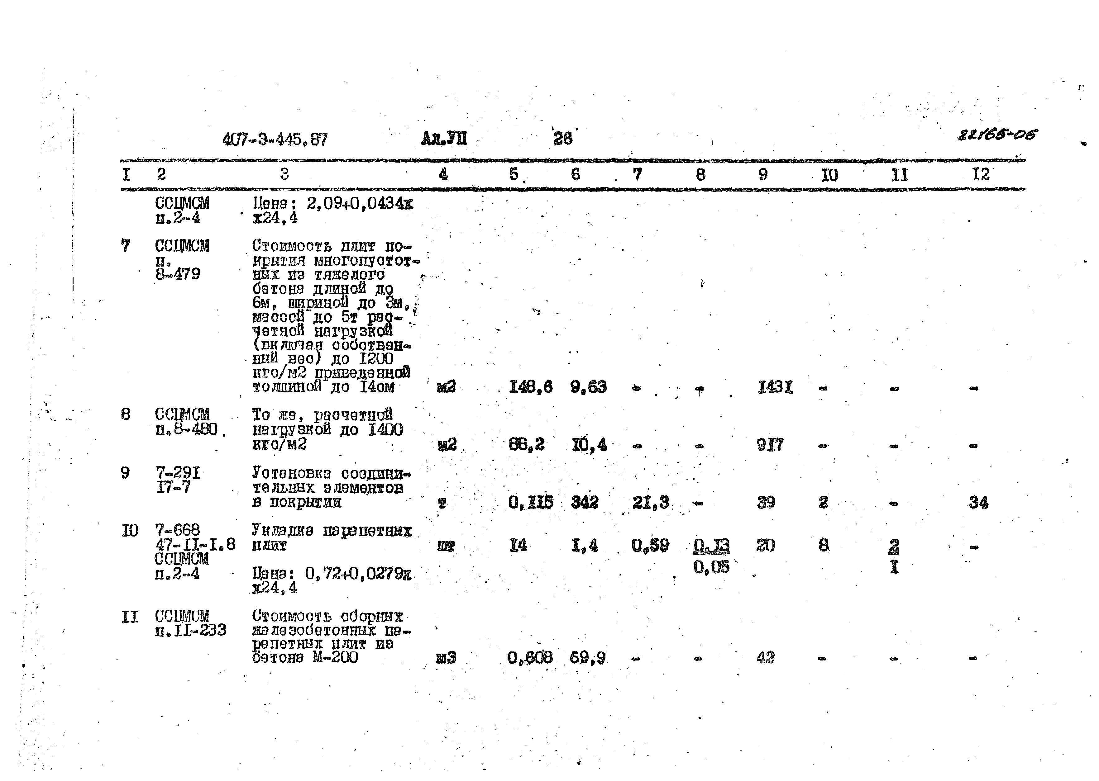 Типовой проект 407-3-445.87