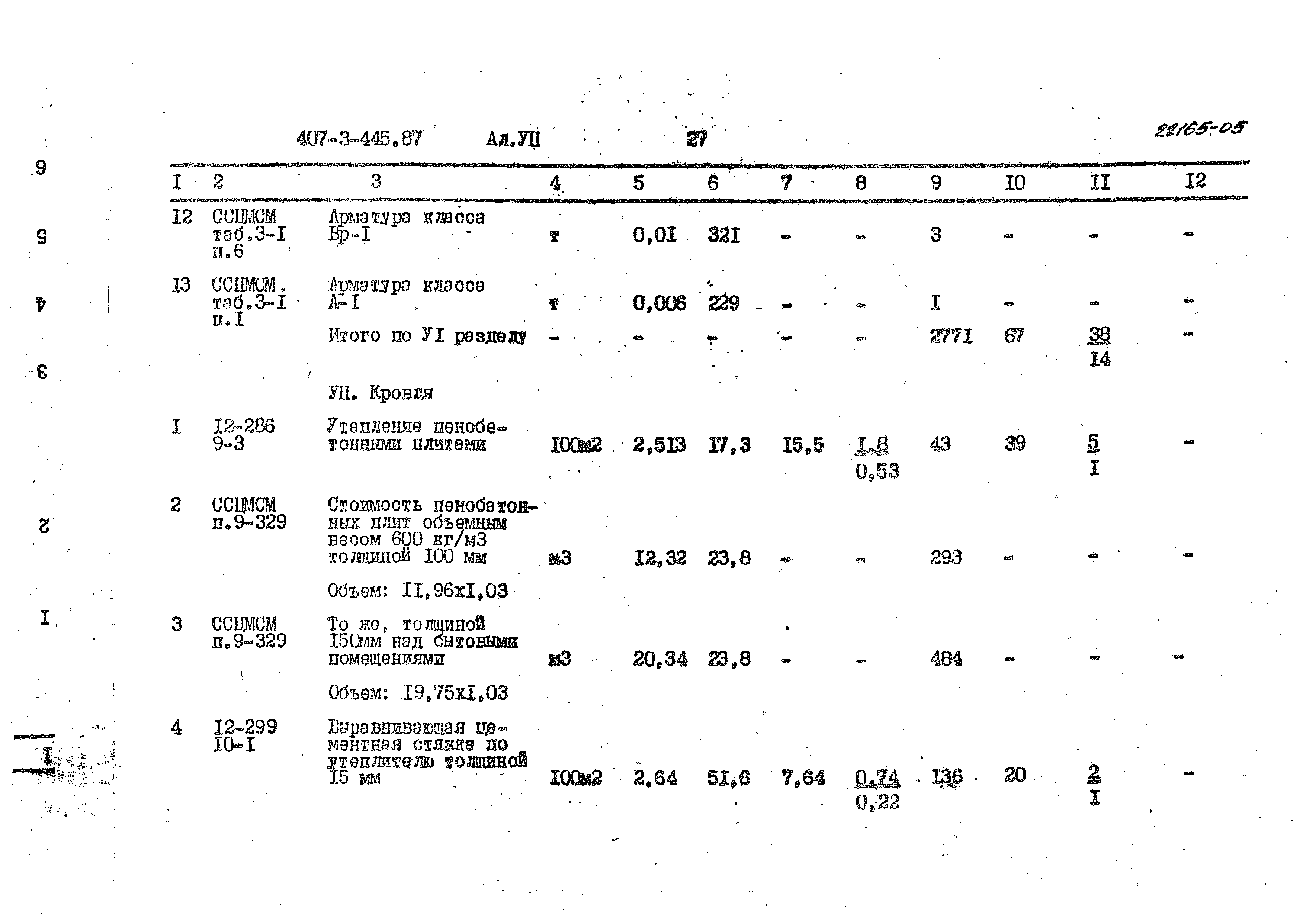 Типовой проект 407-3-445.87