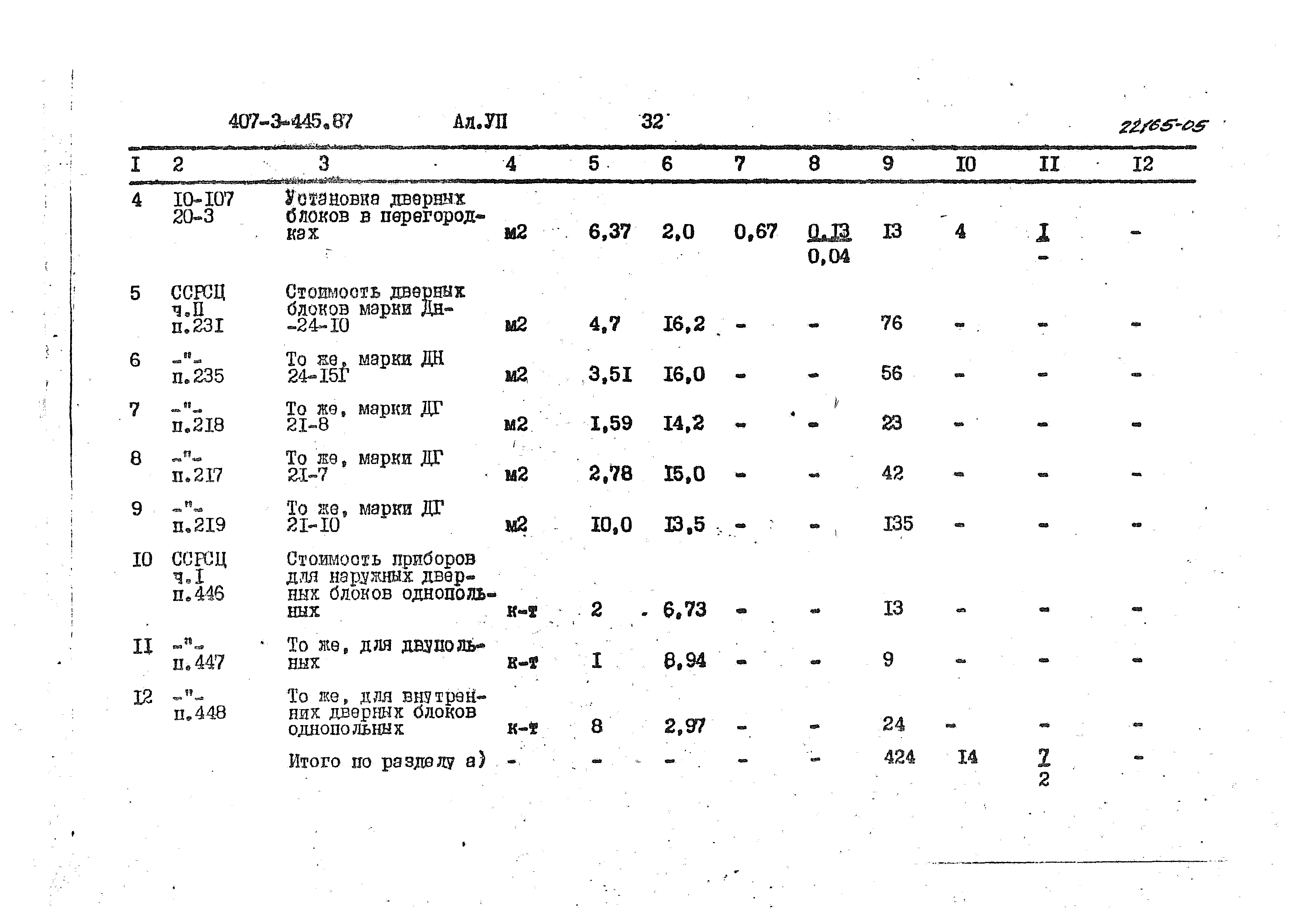 Типовой проект 407-3-445.87