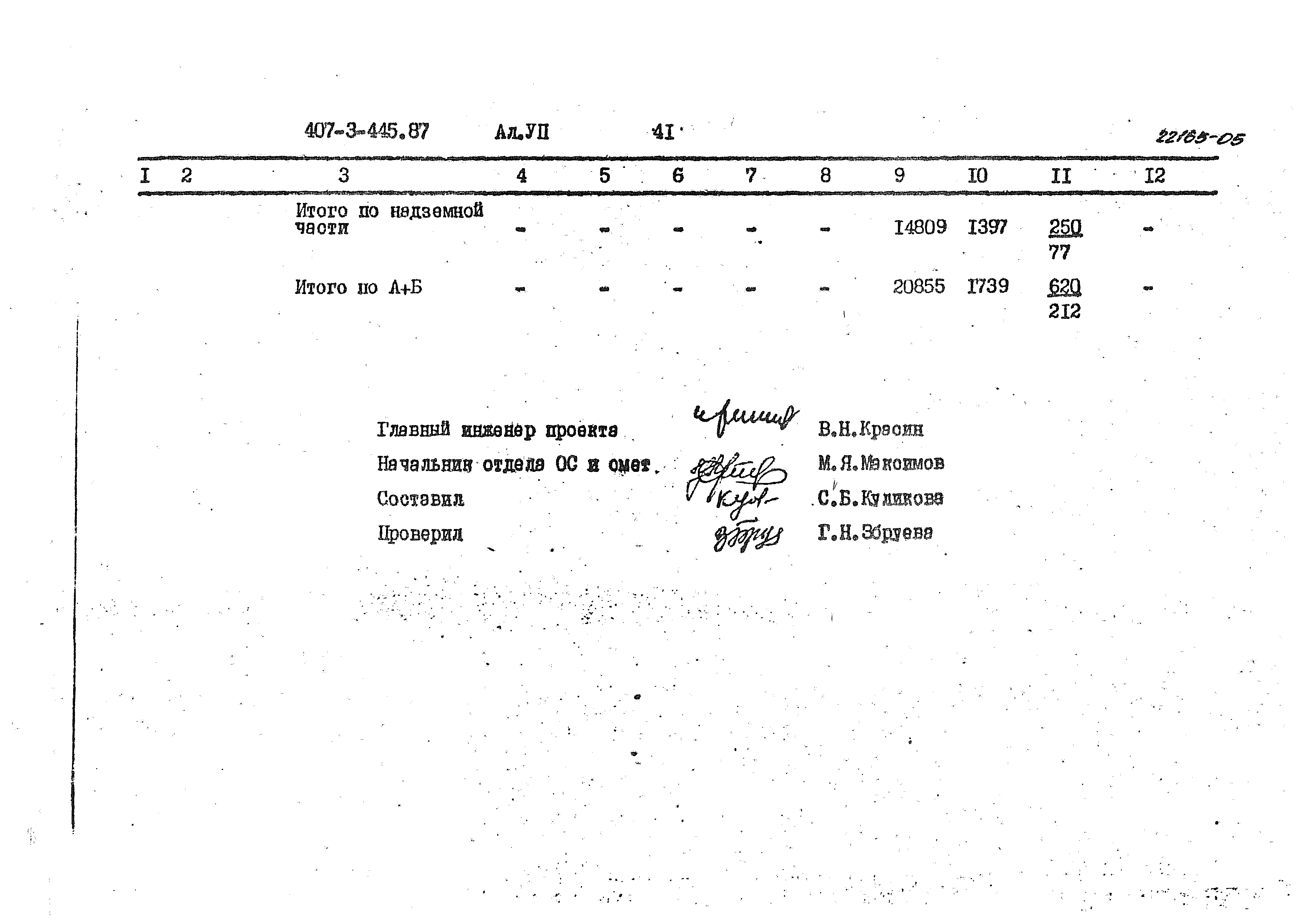 Типовой проект 407-3-445.87