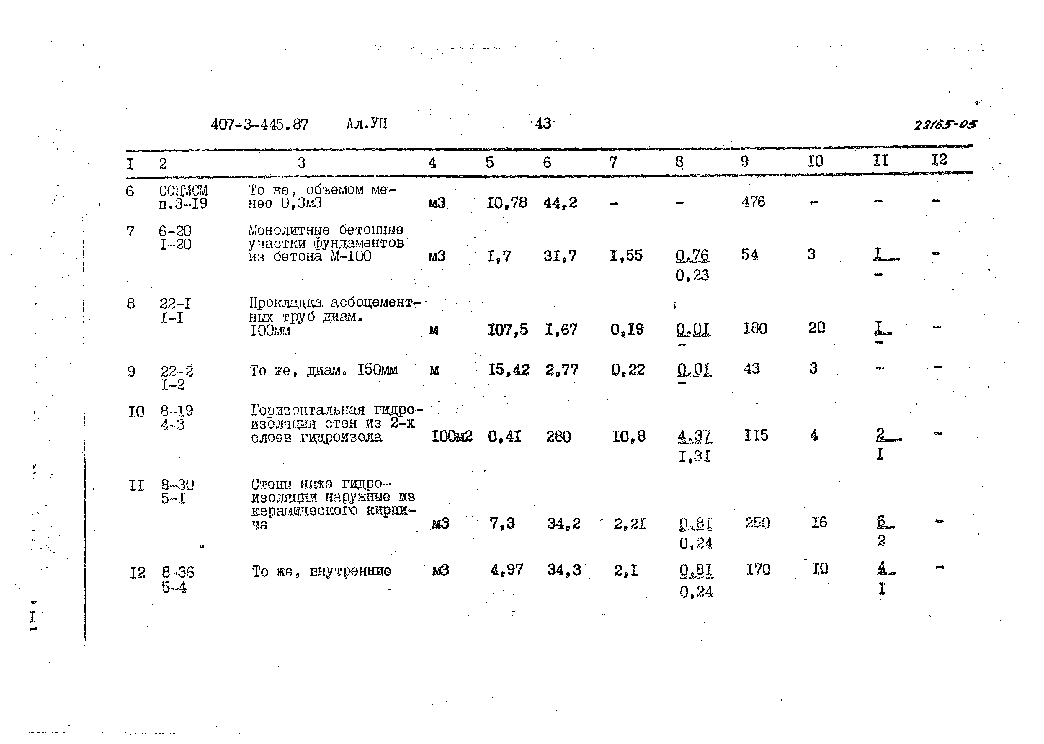 Типовой проект 407-3-445.87