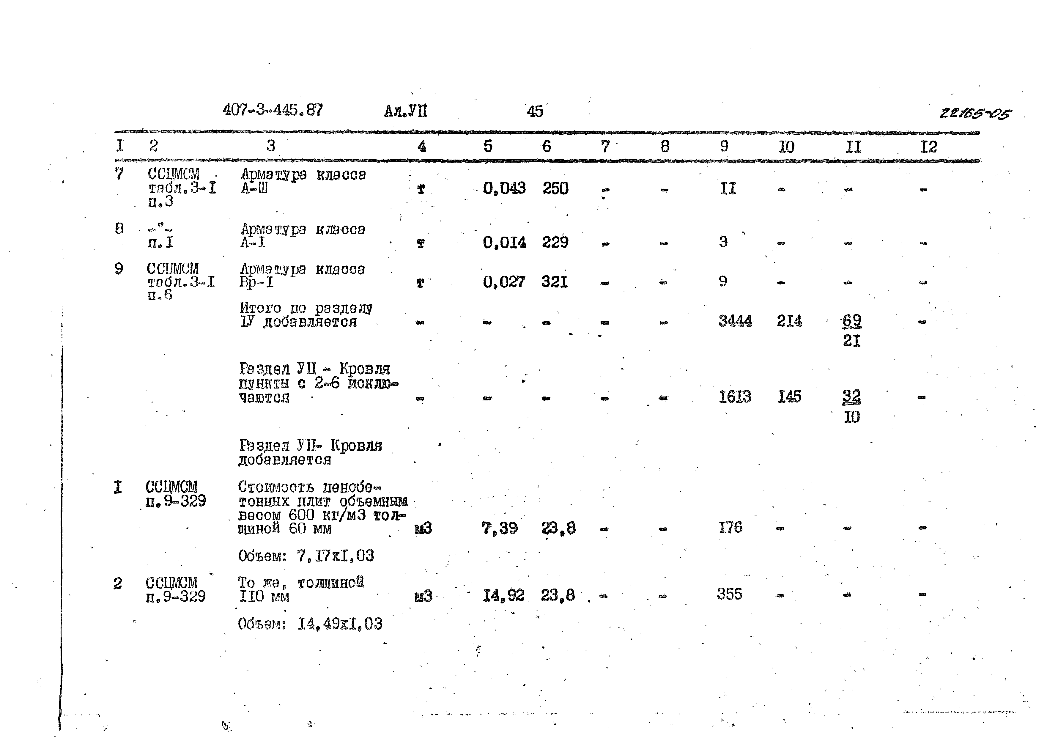 Типовой проект 407-3-445.87