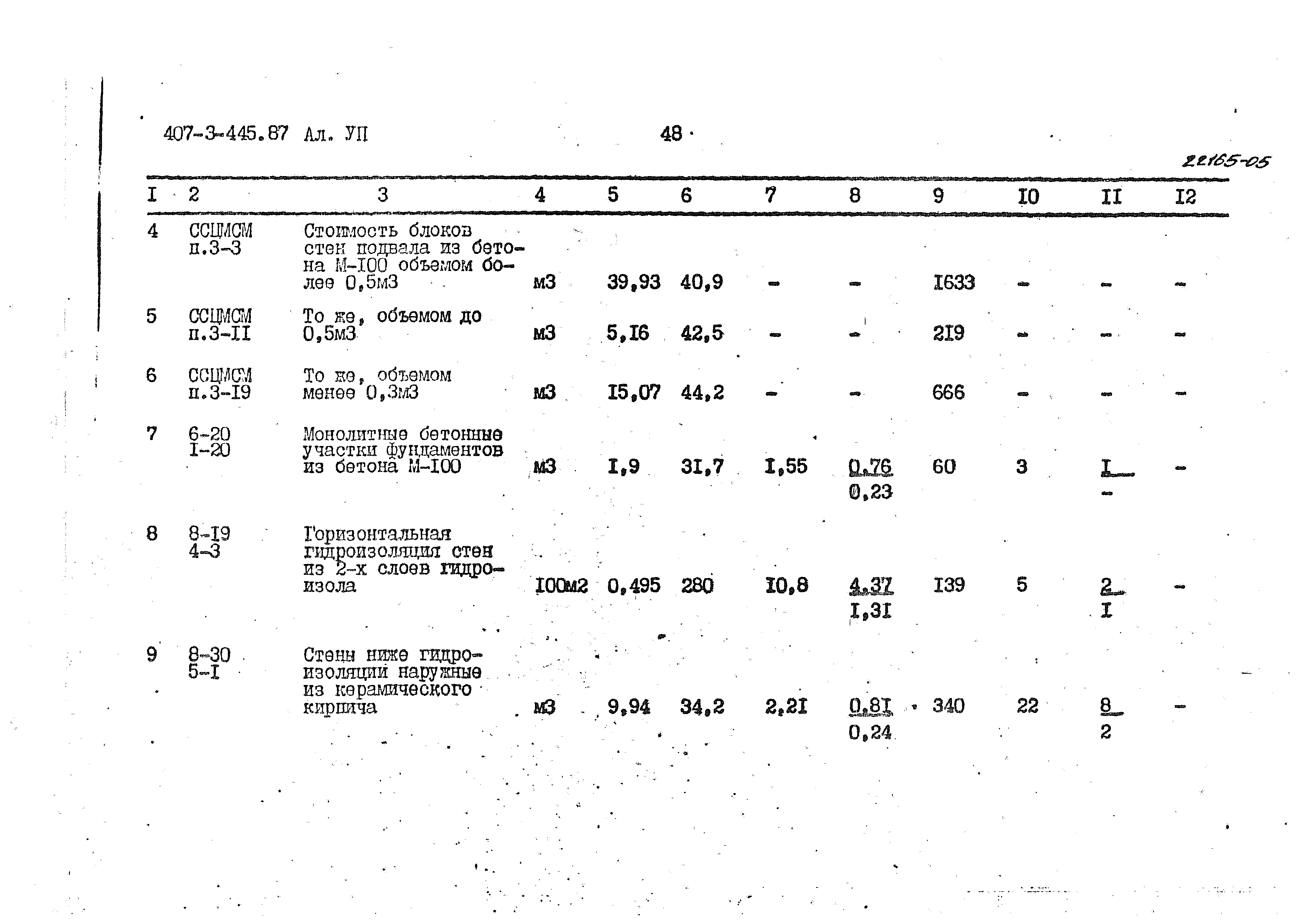 Типовой проект 407-3-445.87