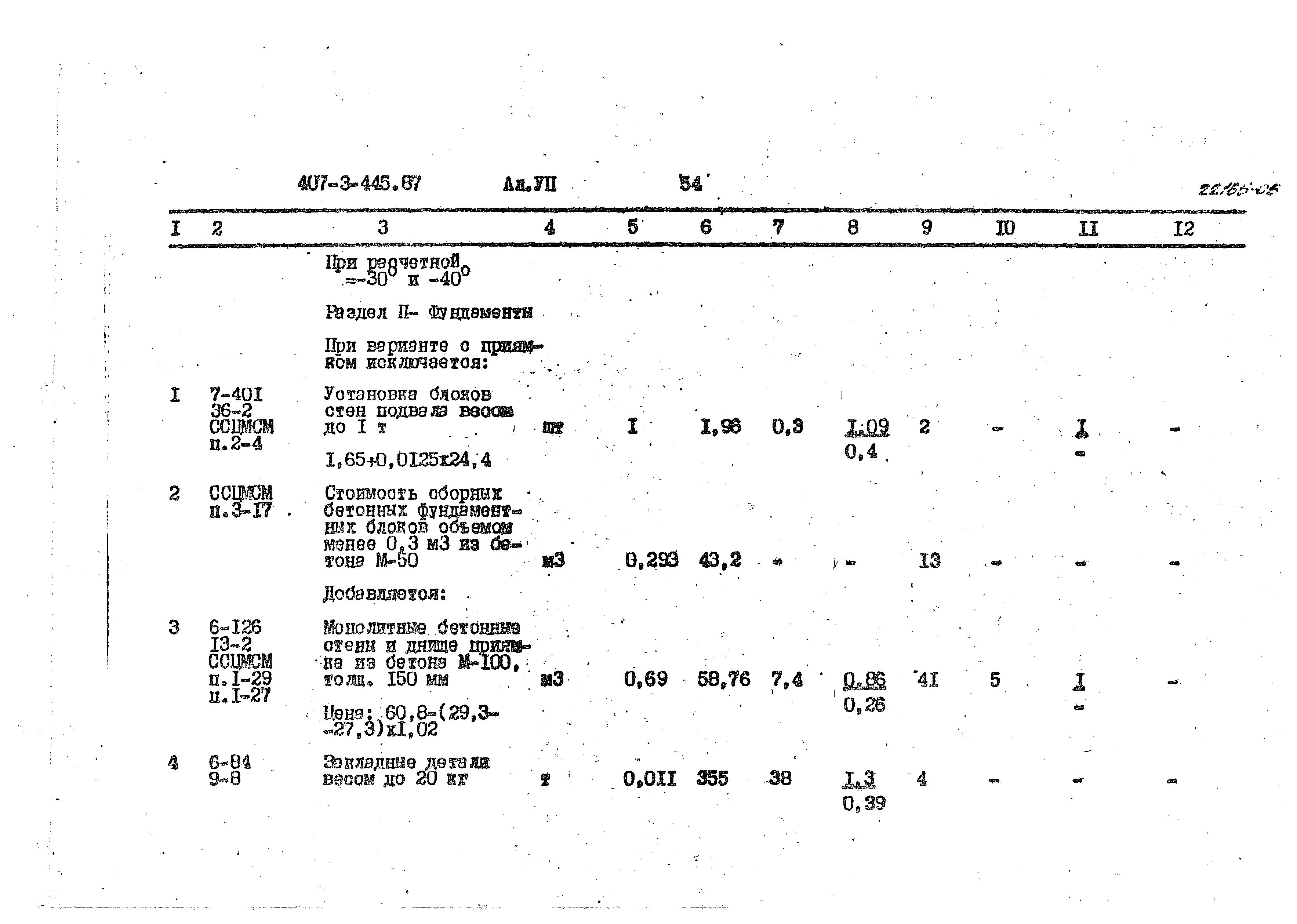 Типовой проект 407-3-445.87