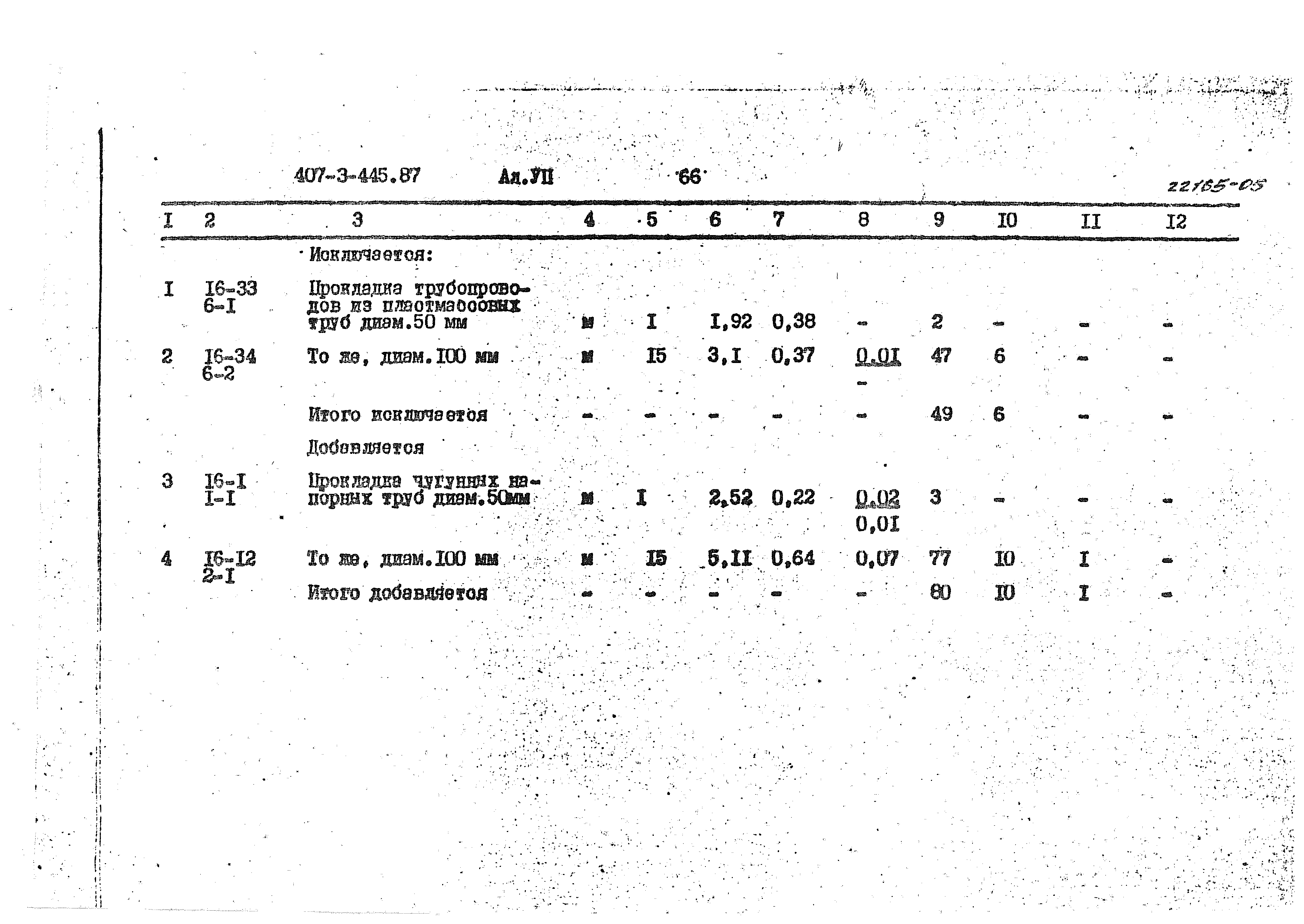 Типовой проект 407-3-445.87