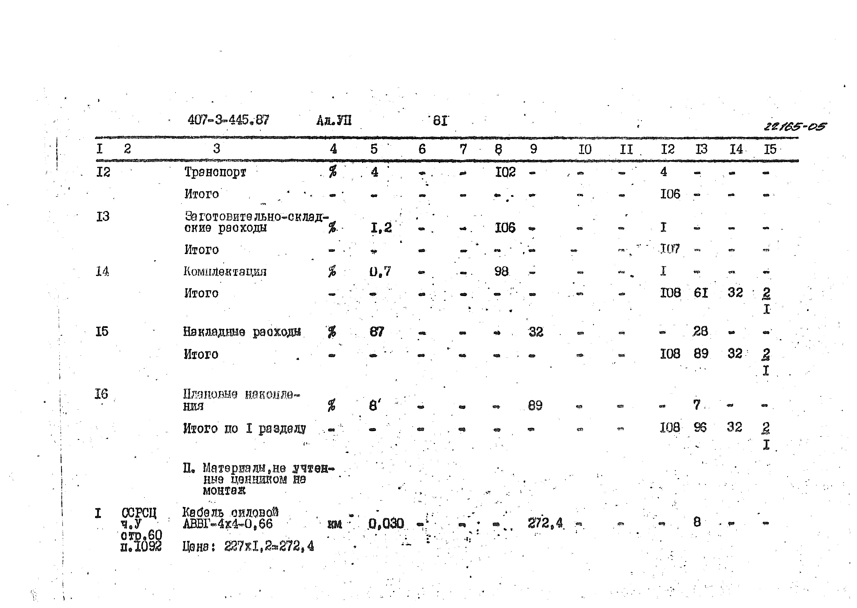 Типовой проект 407-3-445.87