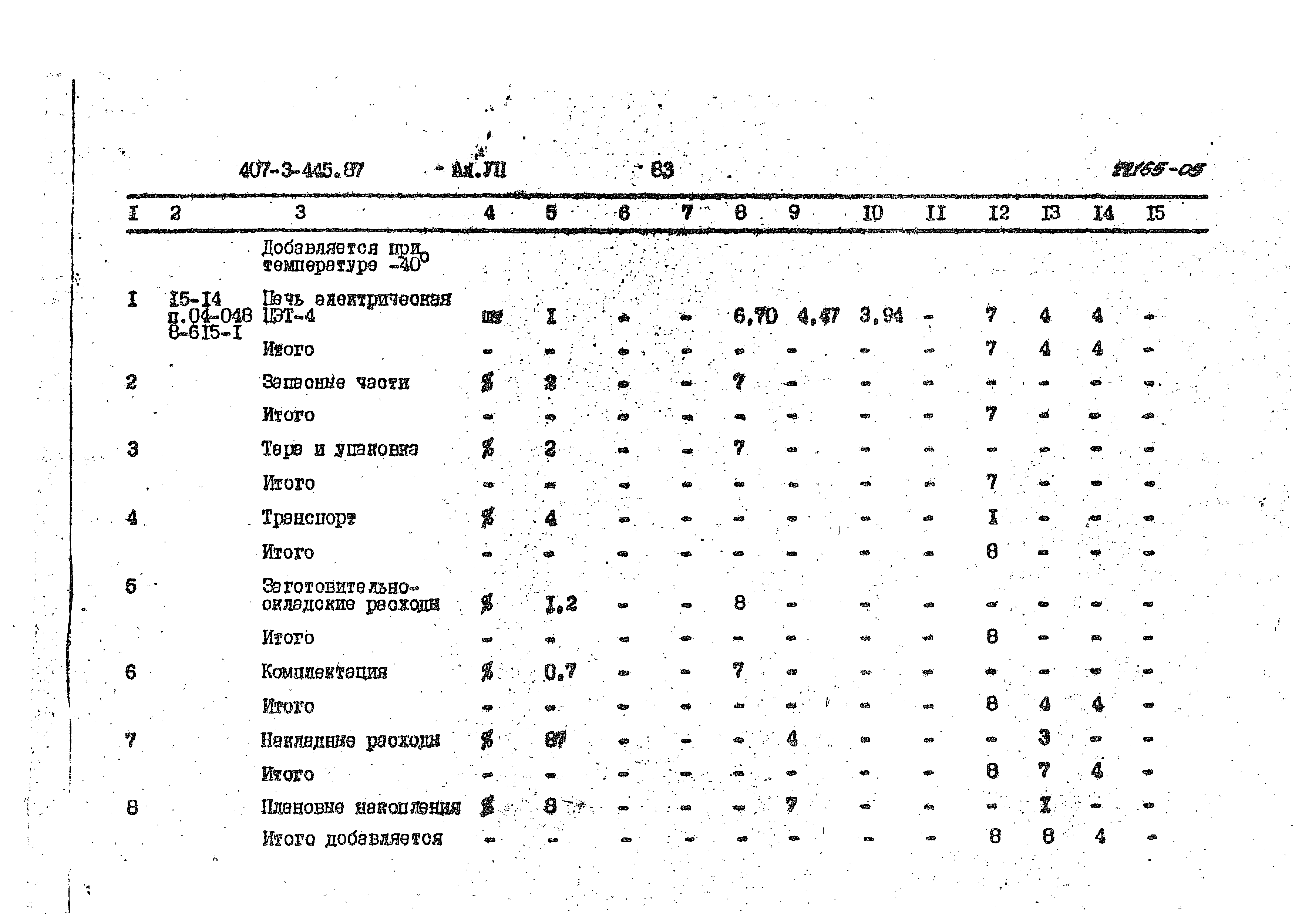 Типовой проект 407-3-445.87