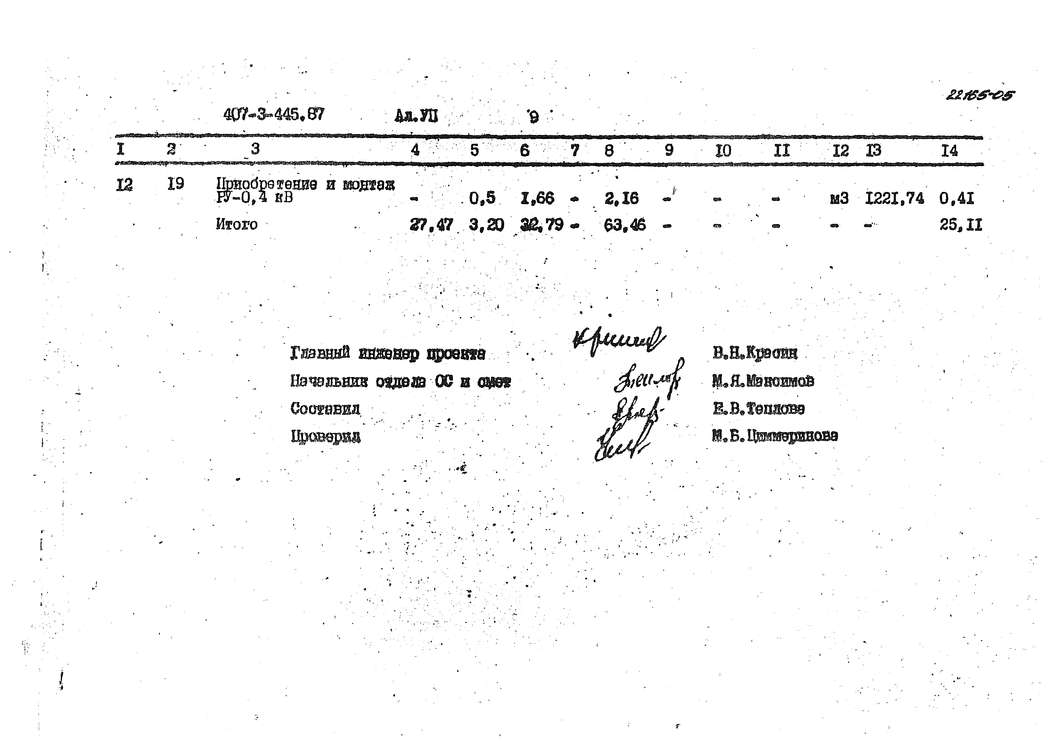 Типовой проект 407-3-445.87