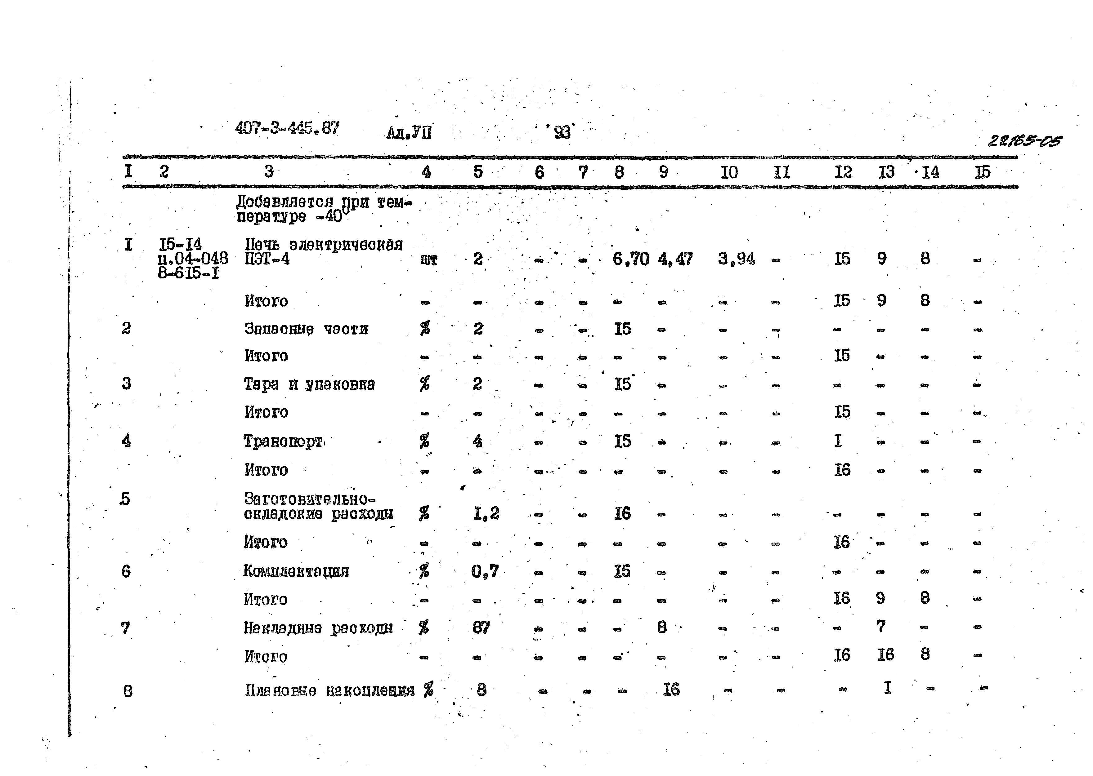 Типовой проект 407-3-445.87